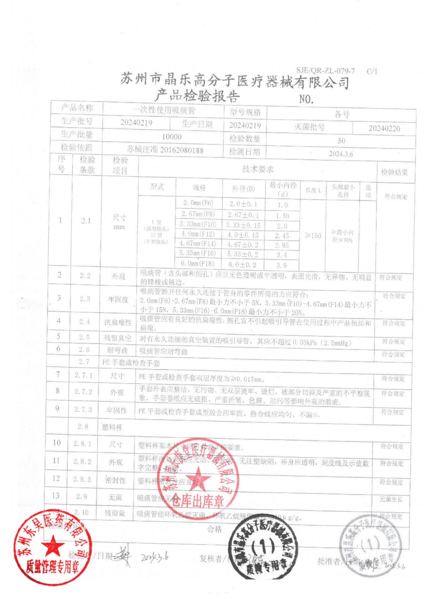 20240219一次性使用吸痰管晶乐