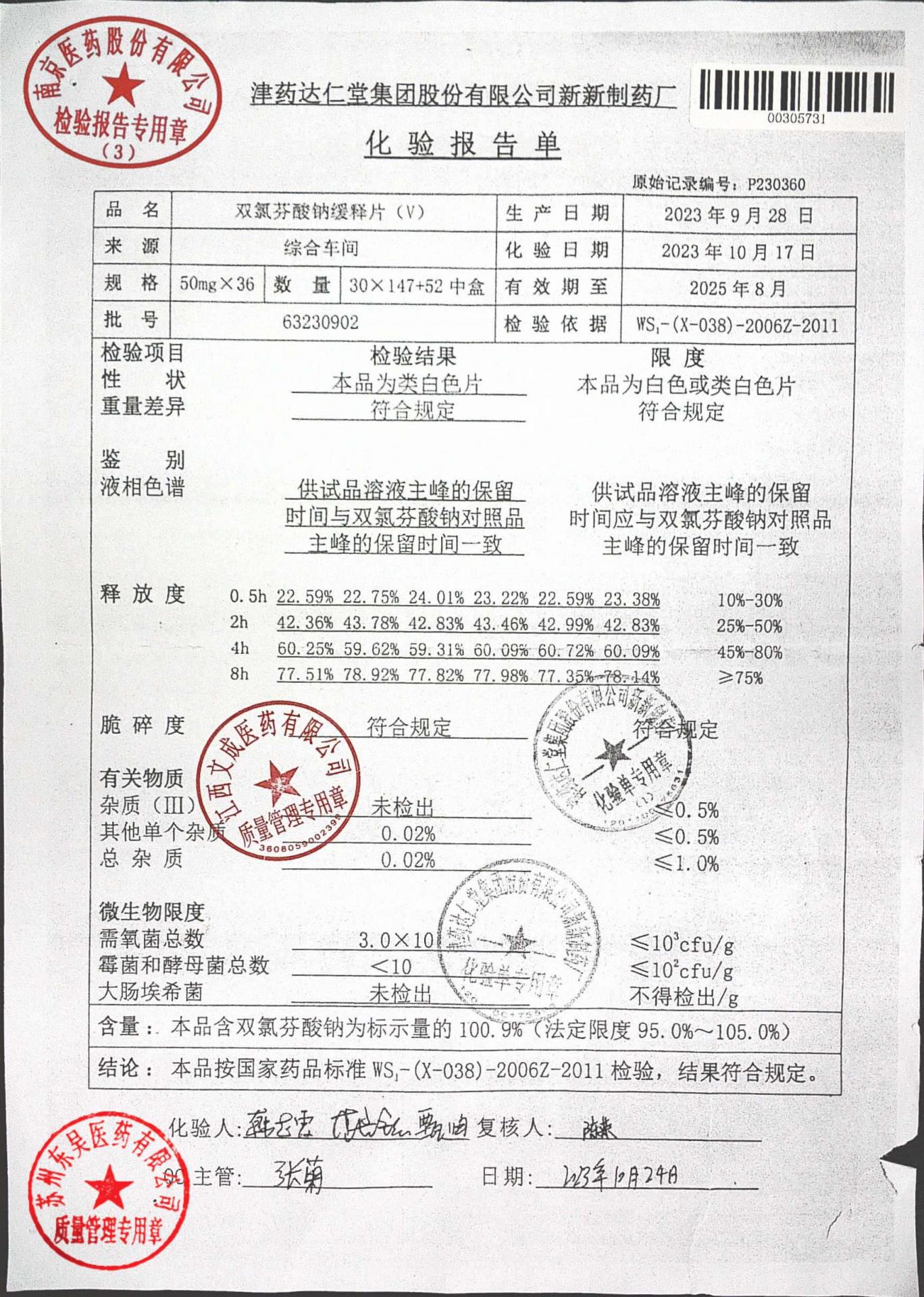 63230902双氯芬酸钠缓释片(Ⅴ)