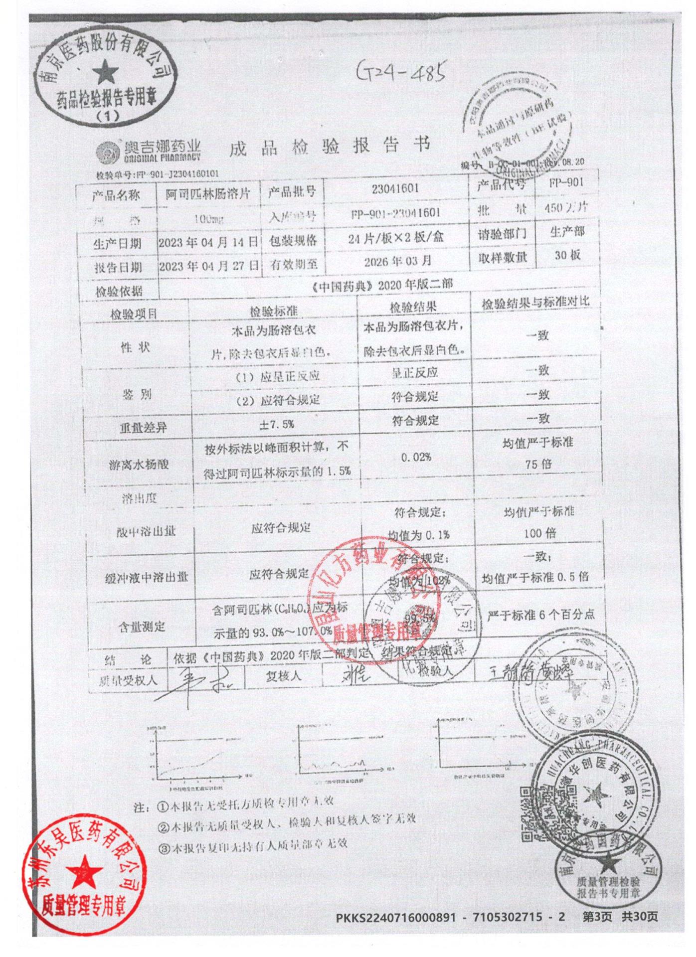 23041601阿司匹林肠溶片