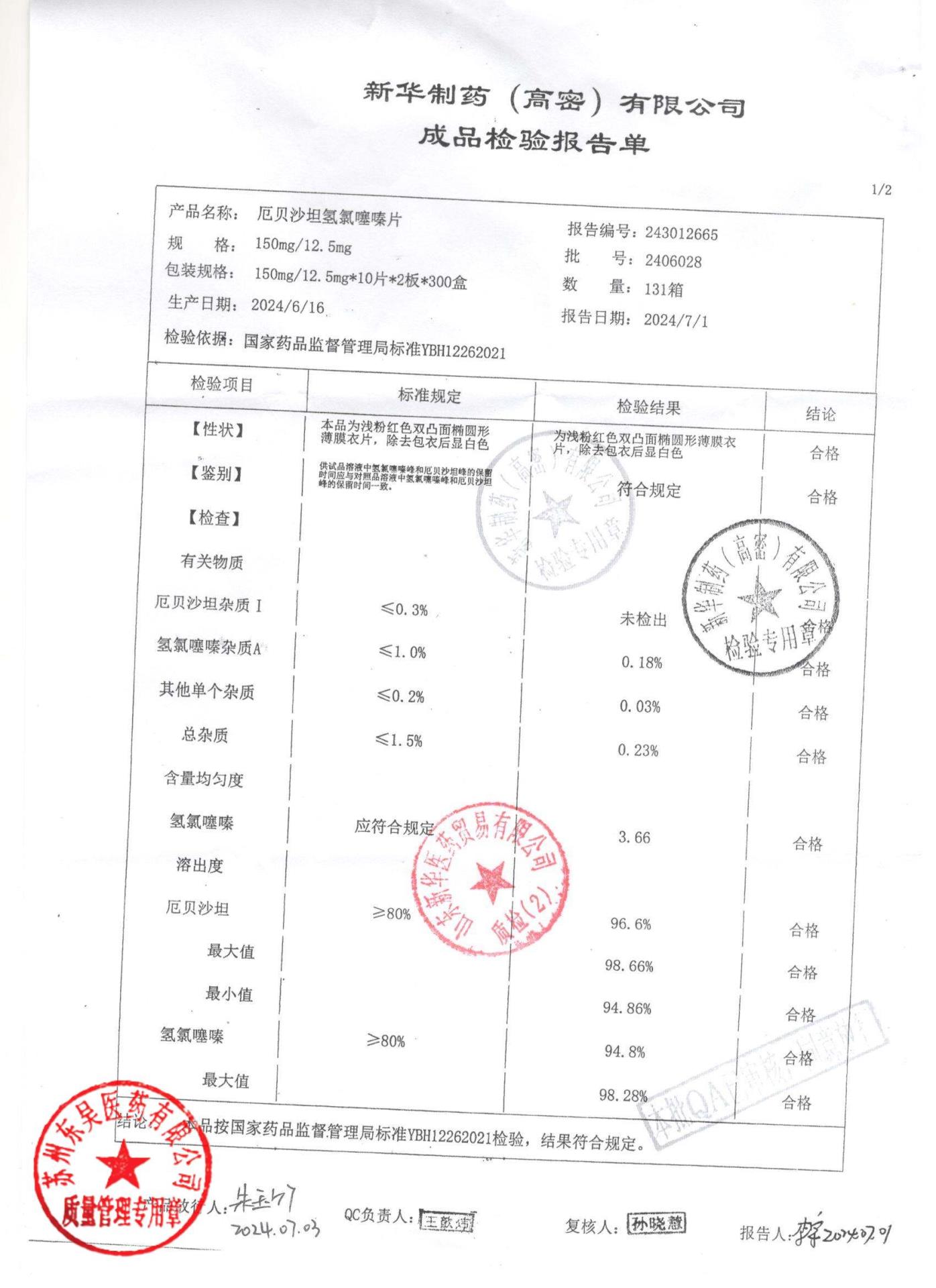 2406028厄贝沙坦氢氯噻嗪片1