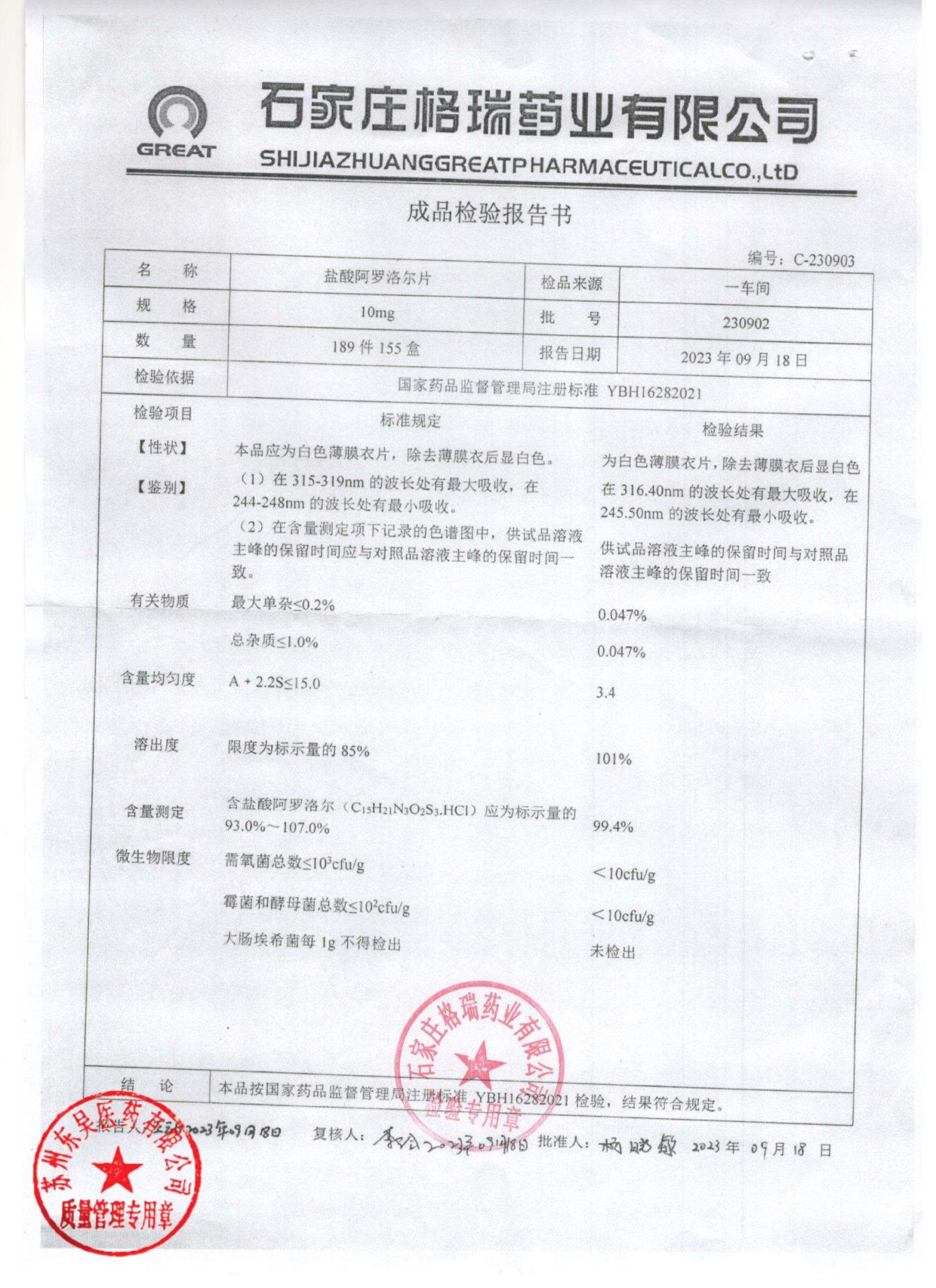 230902盐酸阿罗洛尔片