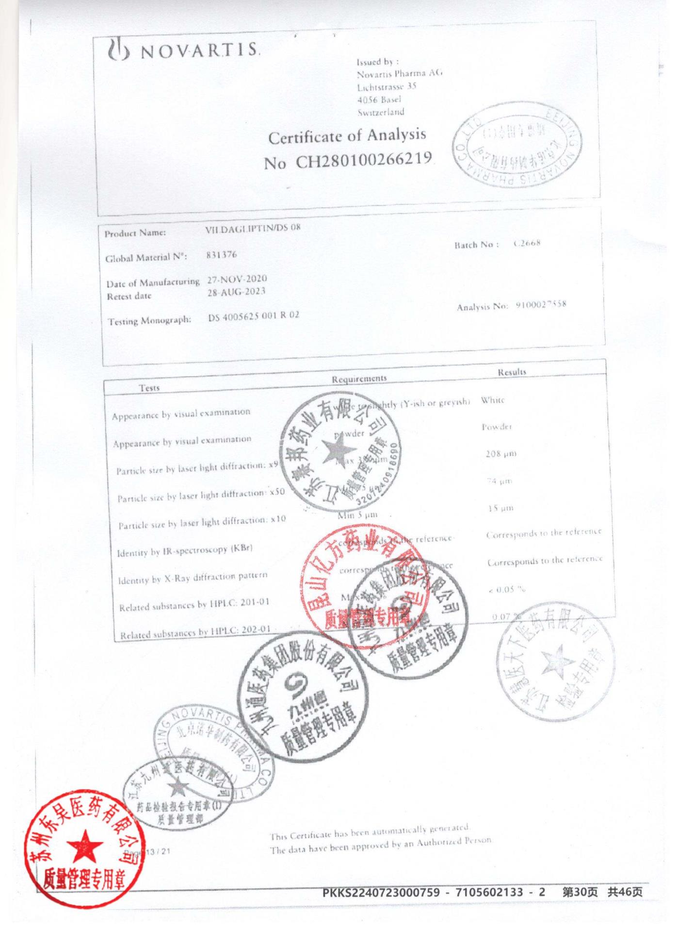 KMY81二甲双胍维格列汀片36