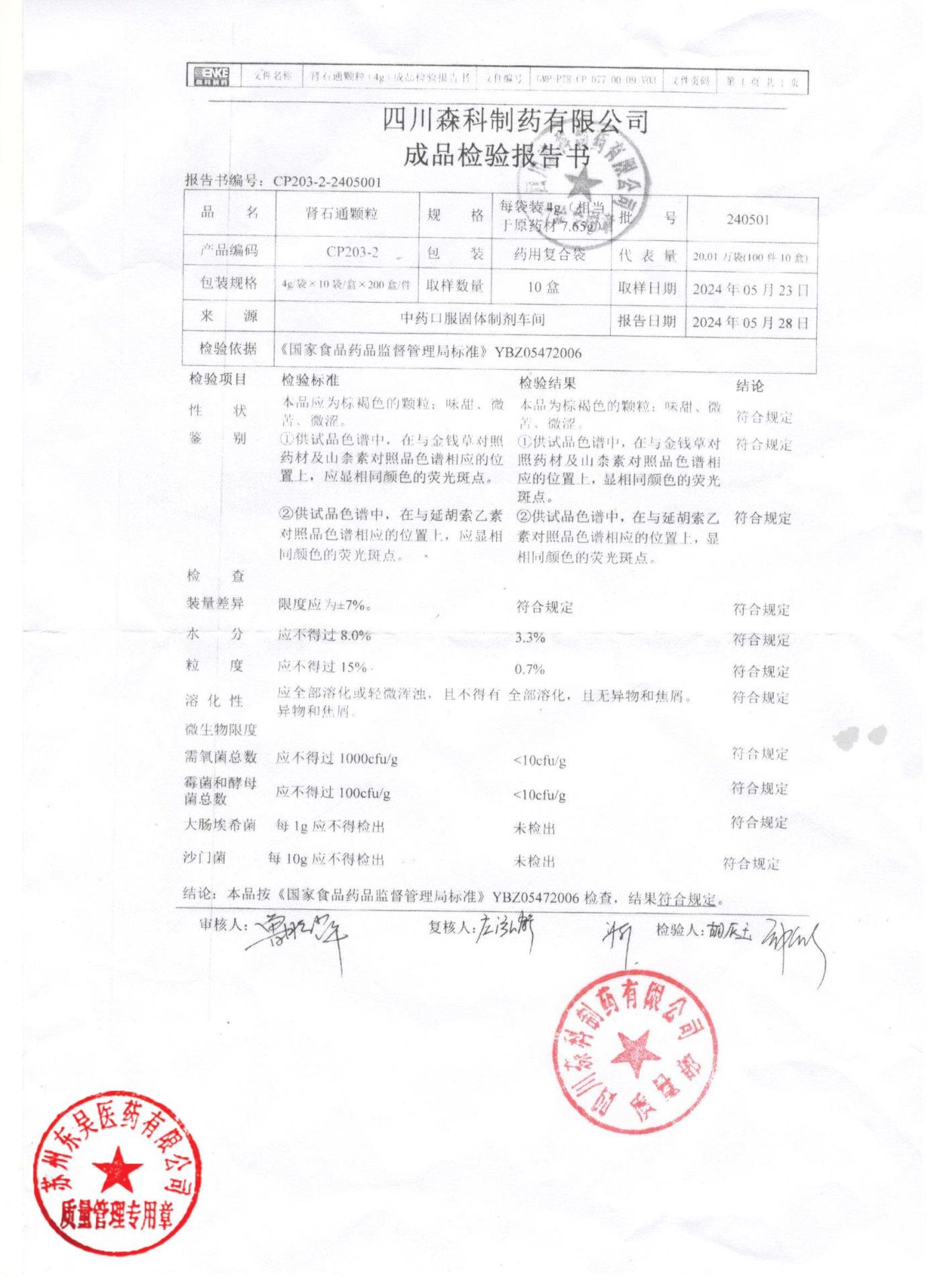 240501肾石通颗粒