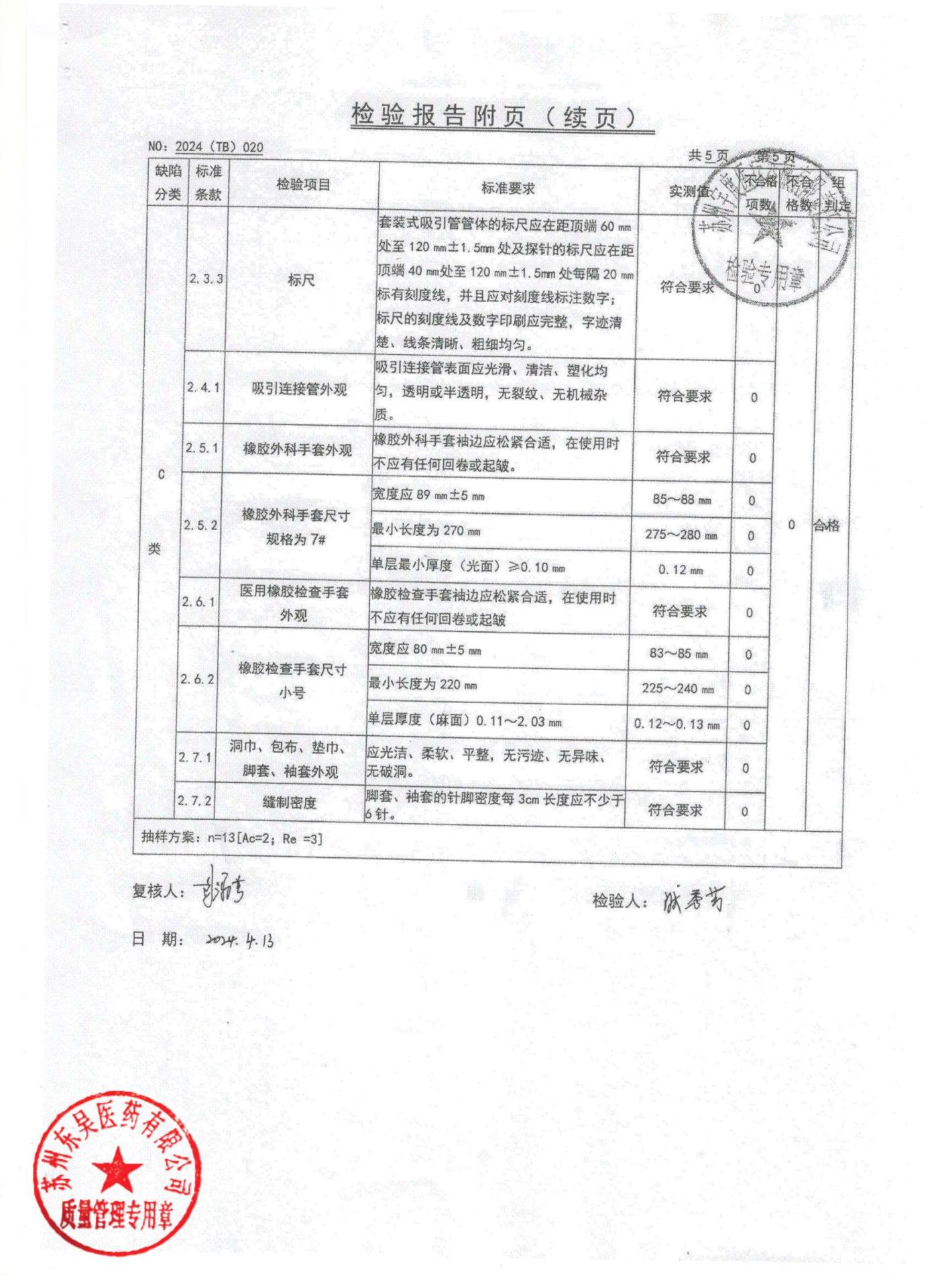20240324一次性宫腔组织吸引管包5