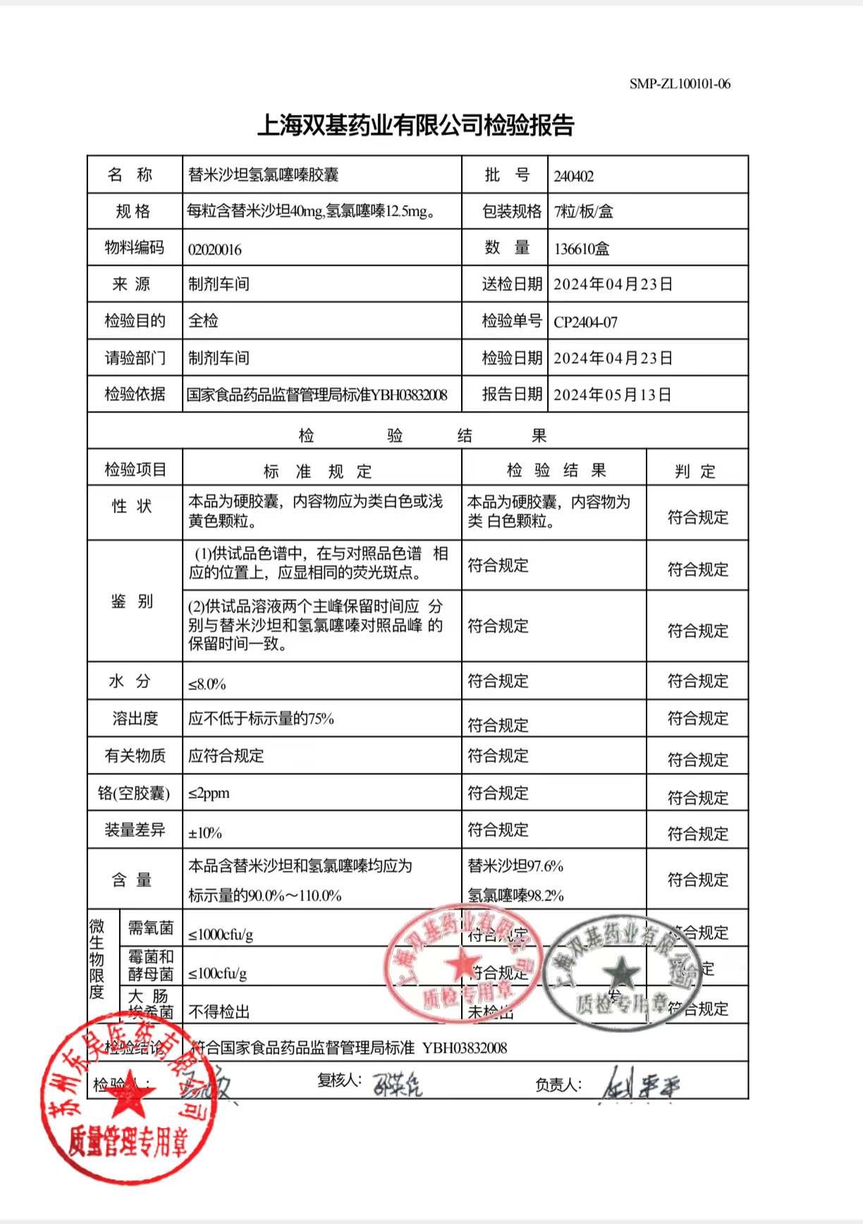 240402替米沙坦氢氯噻嗪胶囊