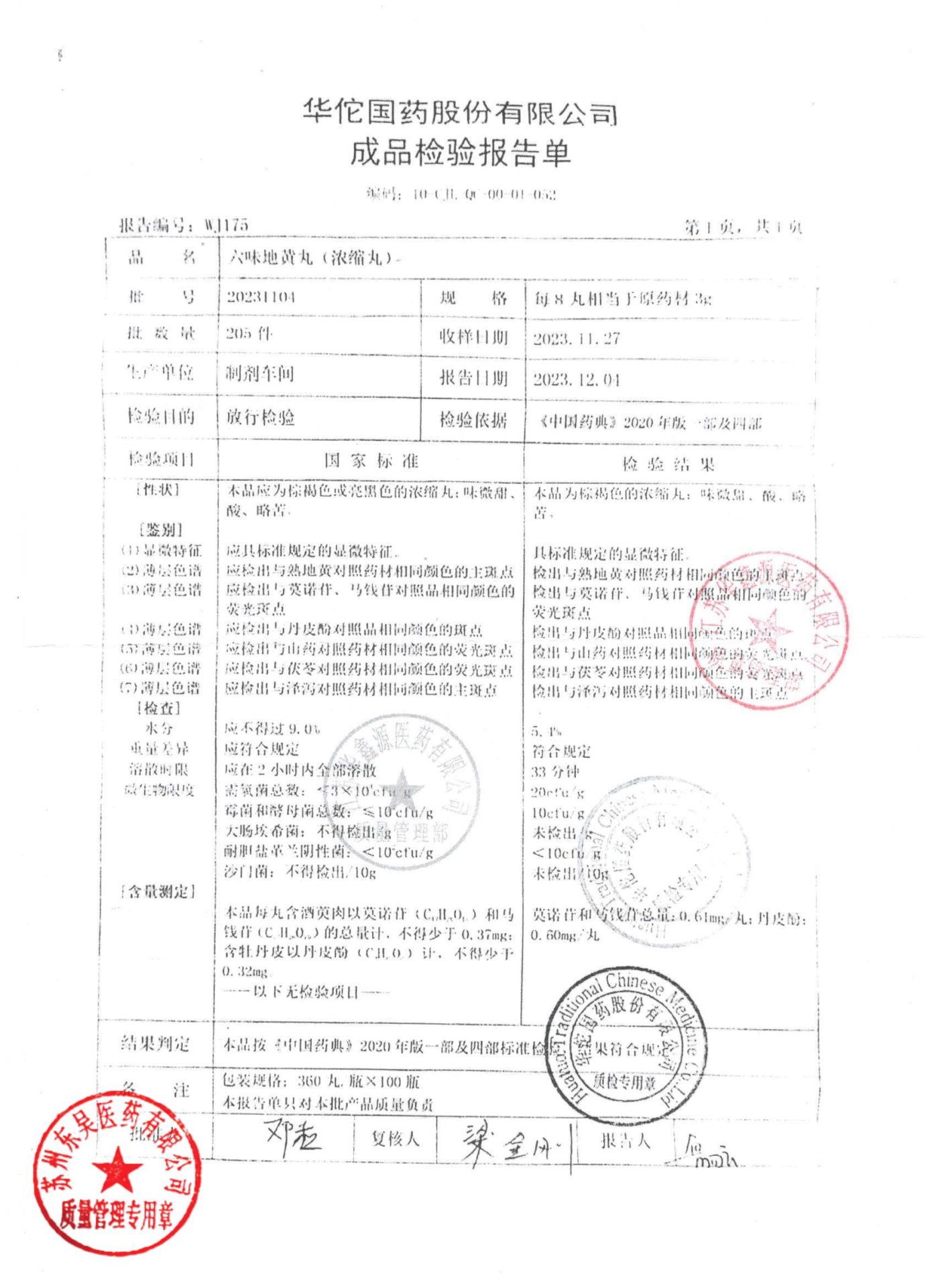 20231104六味地黄丸