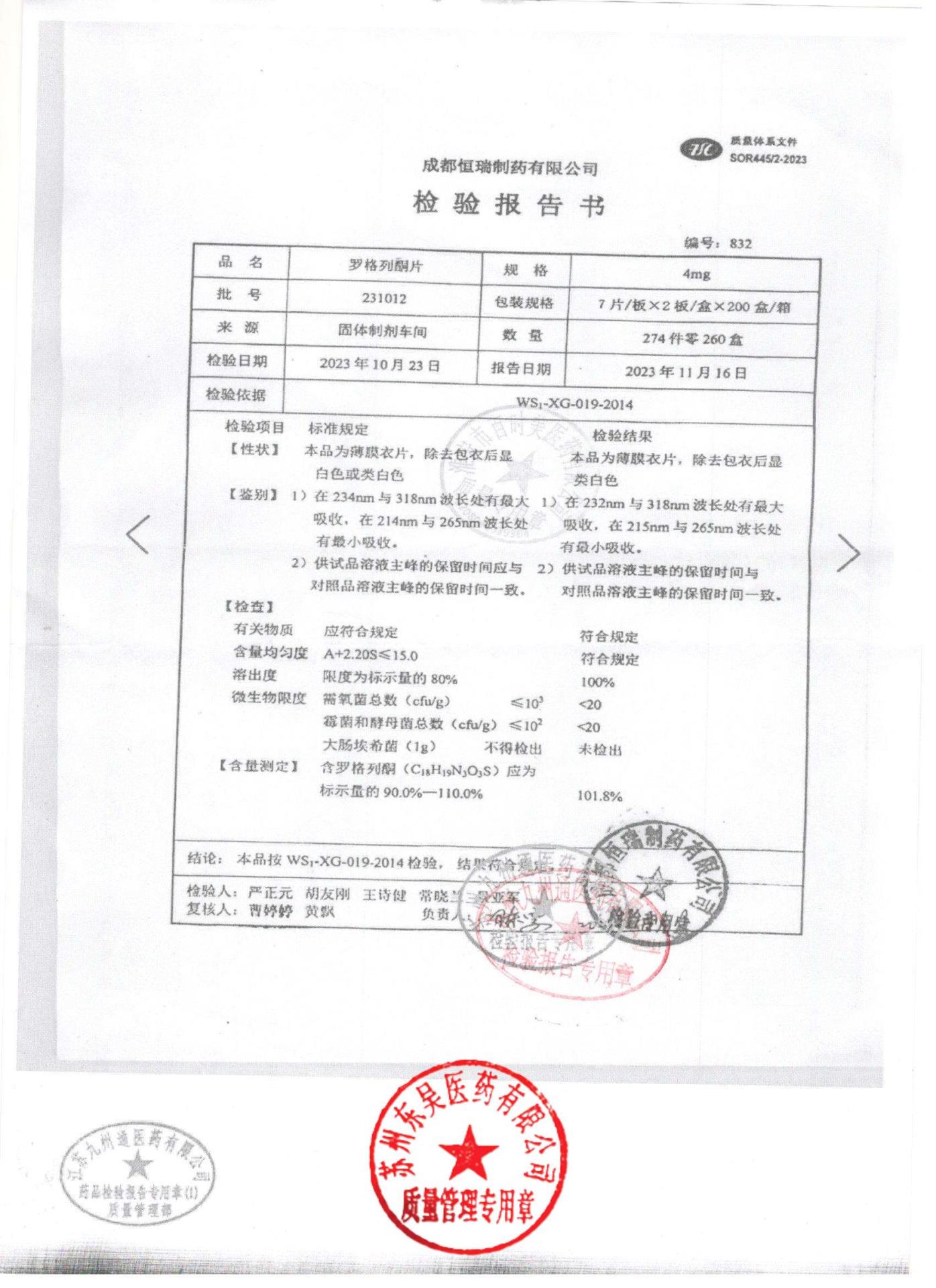 231012罗格列酮片