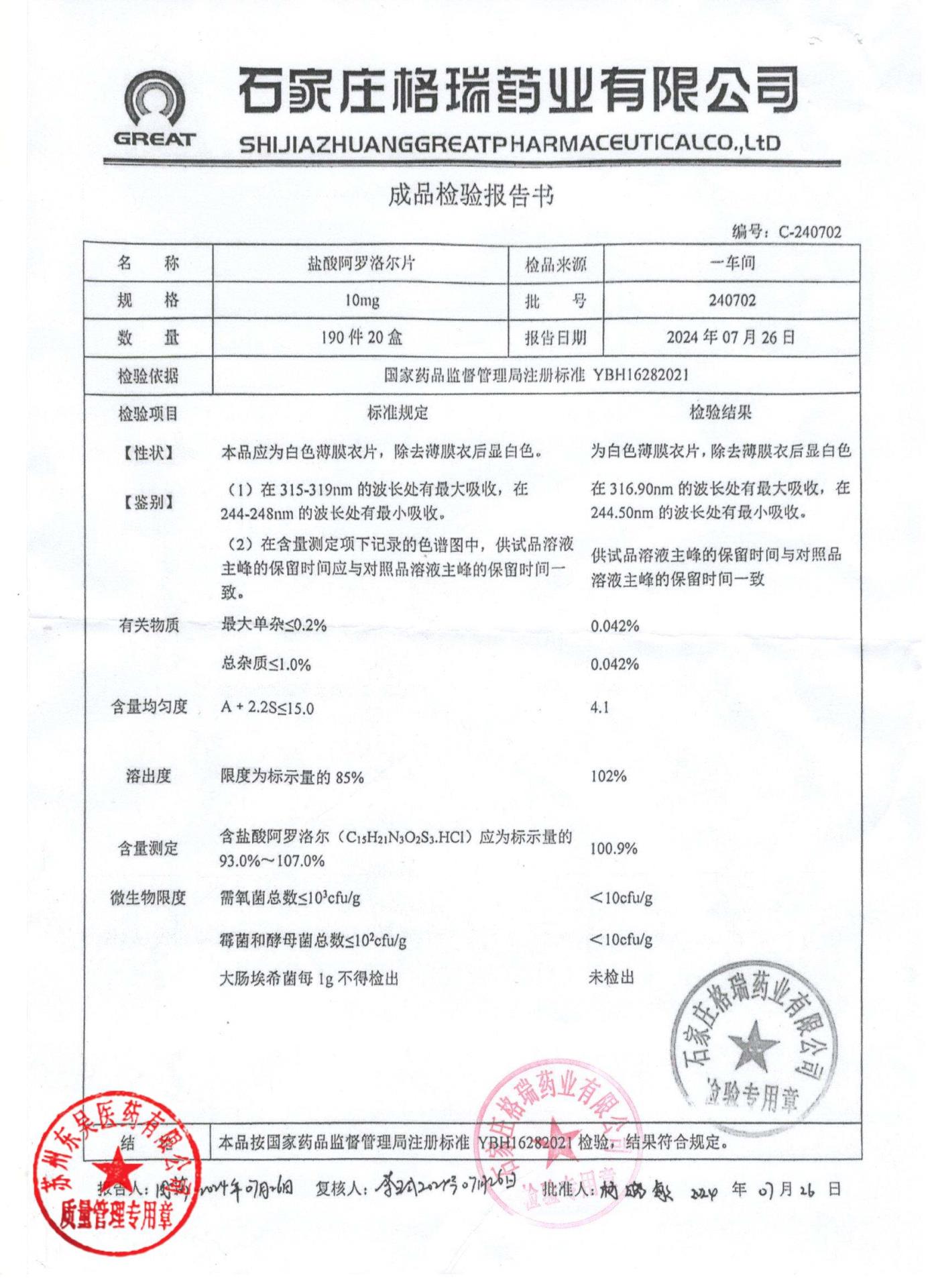 240702盐酸阿罗洛尔片