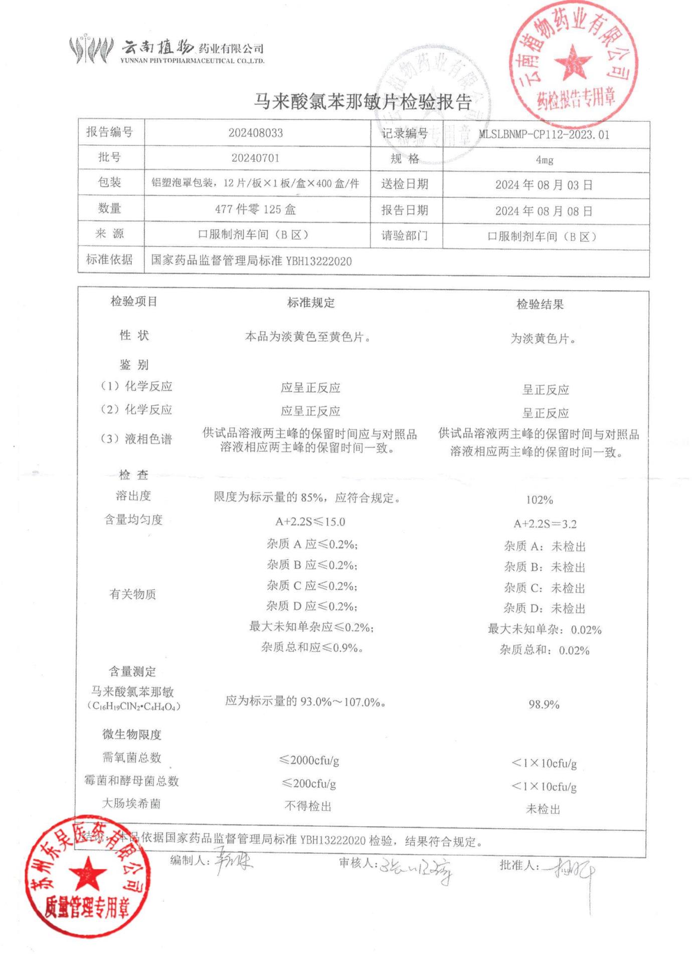 20240701马来酸氯苯那敏片