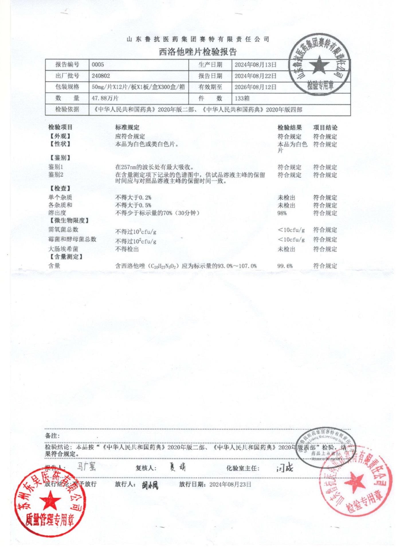 240802西洛他唑片