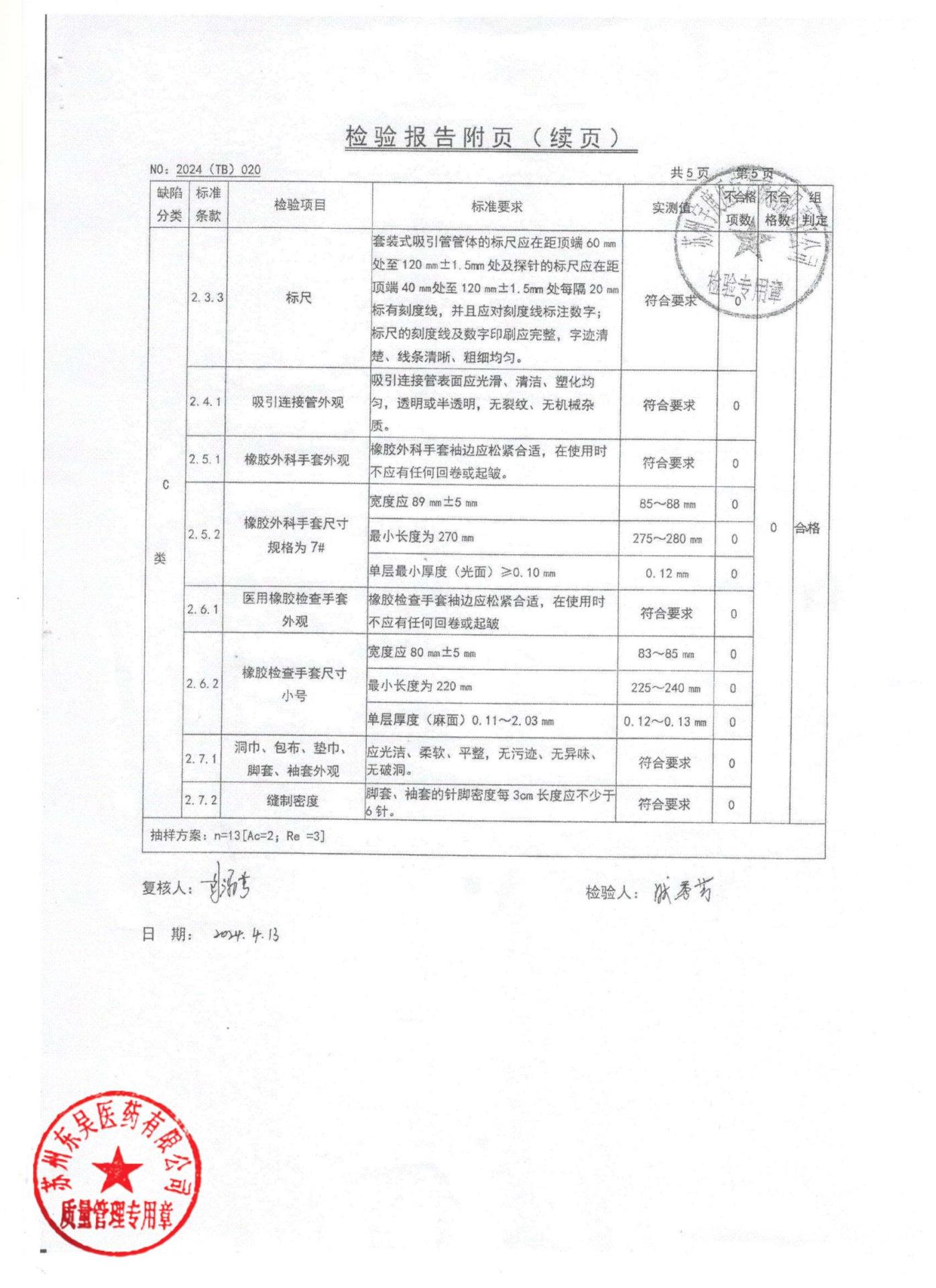 20240324一次性宫腔组织吸引管包5