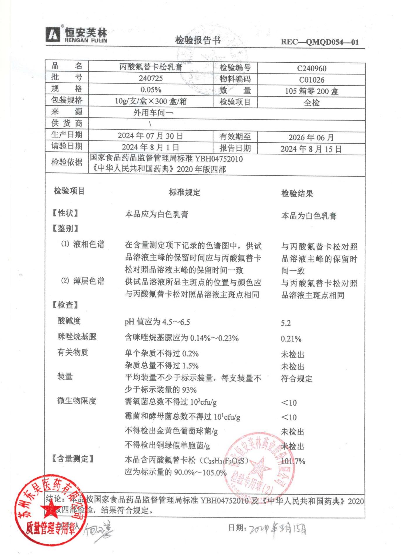 240725丙酸氟替卡松乳膏