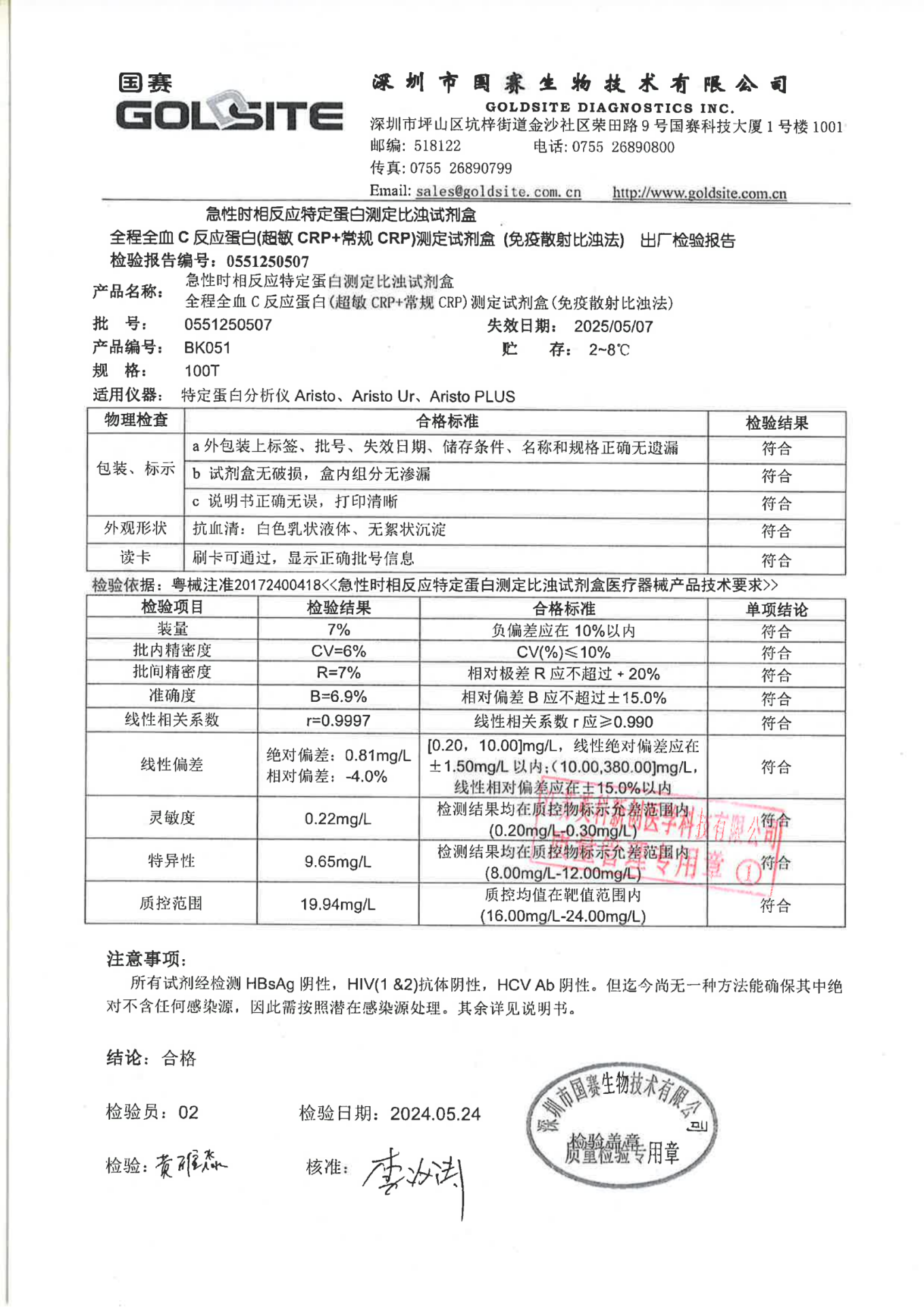 BK051 急性时相反应特定蛋白测定比浊试剂盒