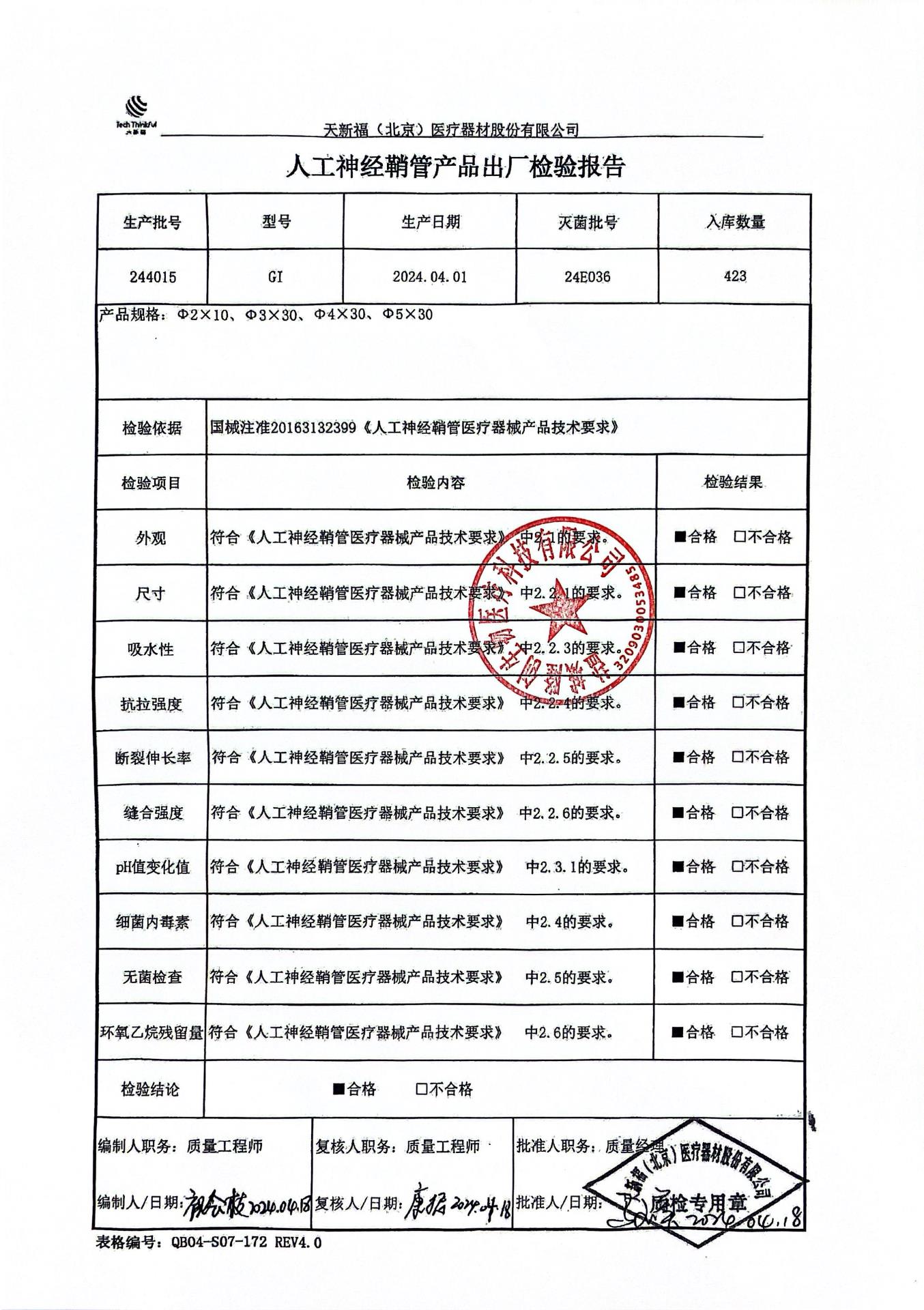 244015 人工神经鞘管