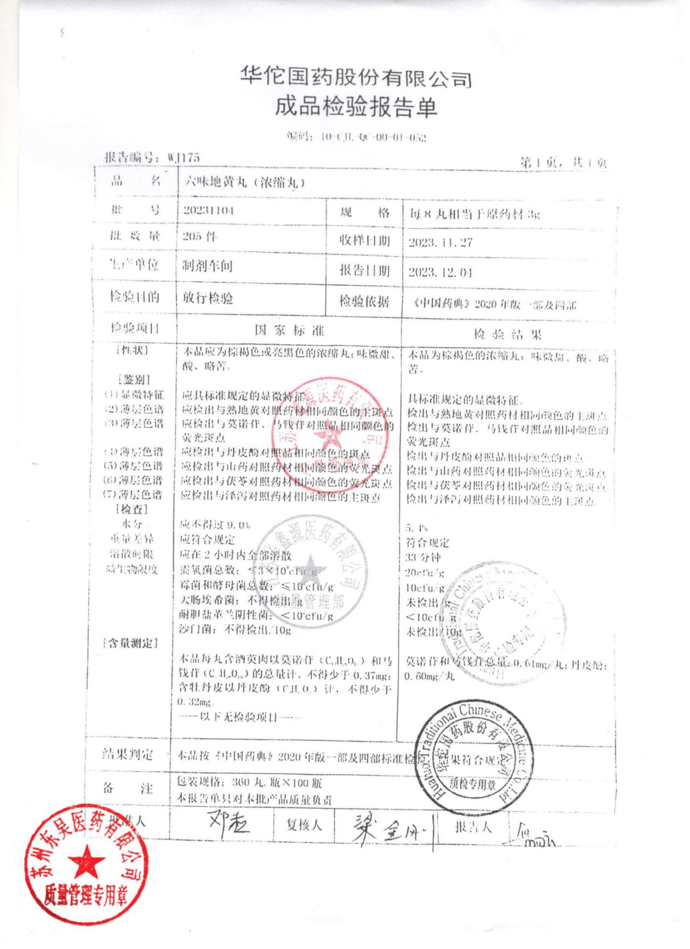 20231104六味地黄丸