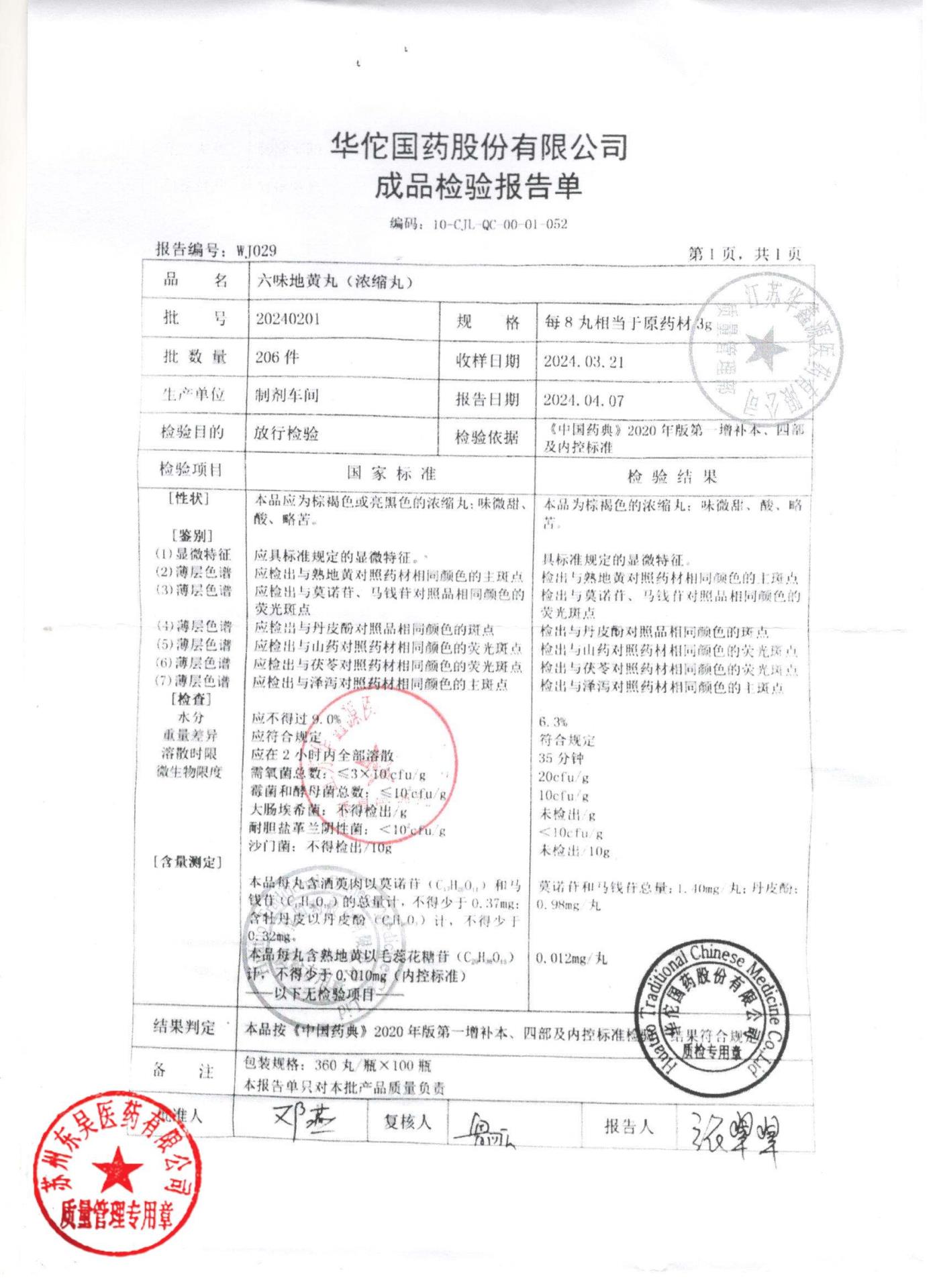 20240201六味地黄丸