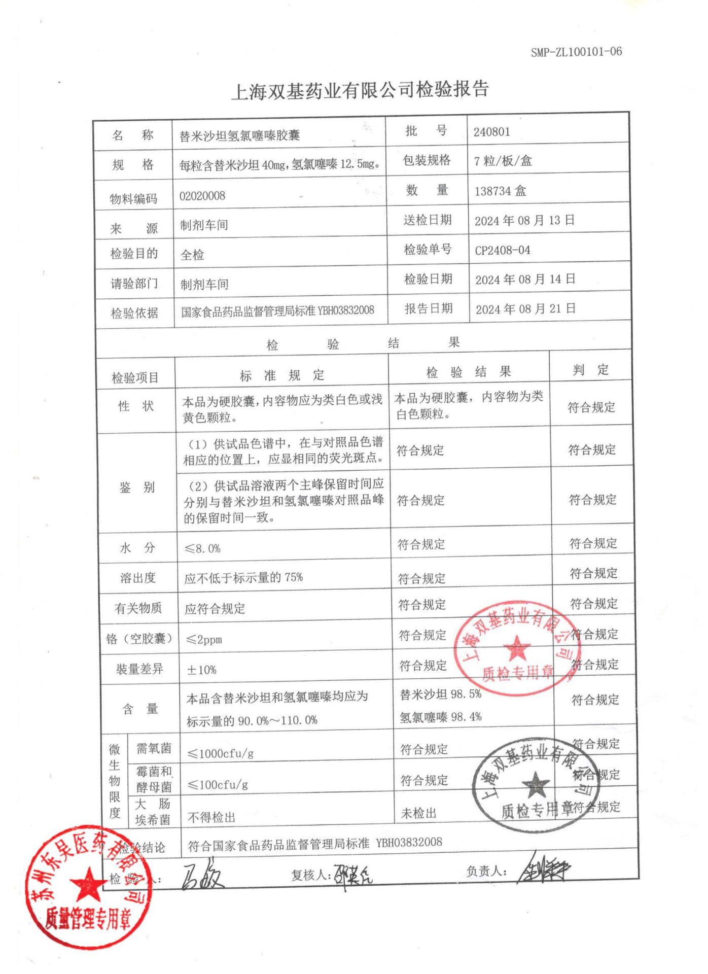 240801替米沙坦氢氯噻嗪胶囊