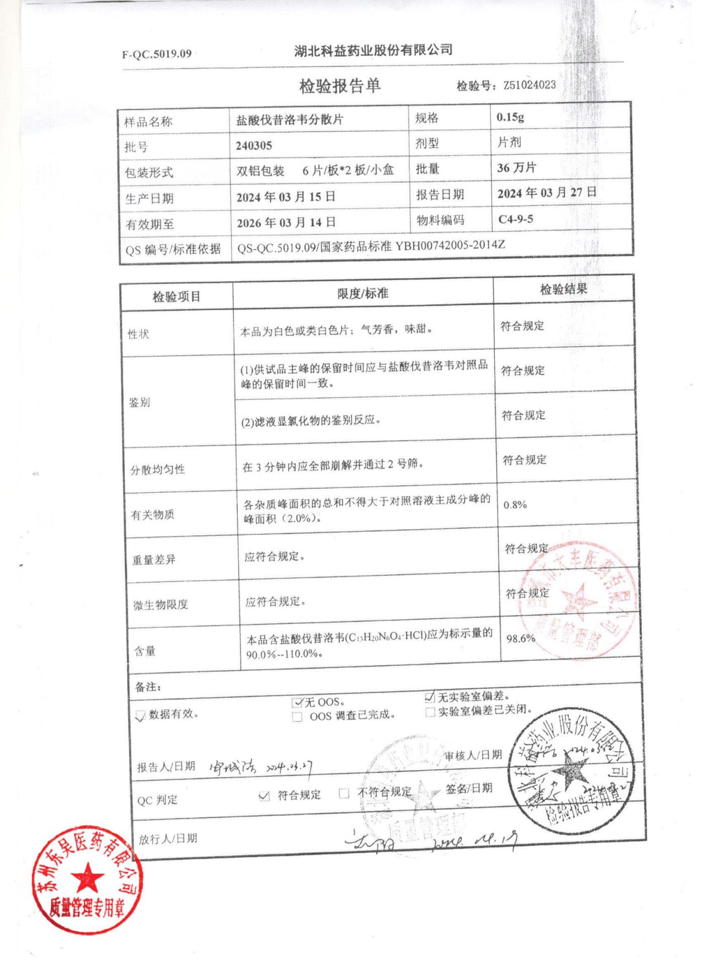 240305盐酸伐昔洛韦分散片