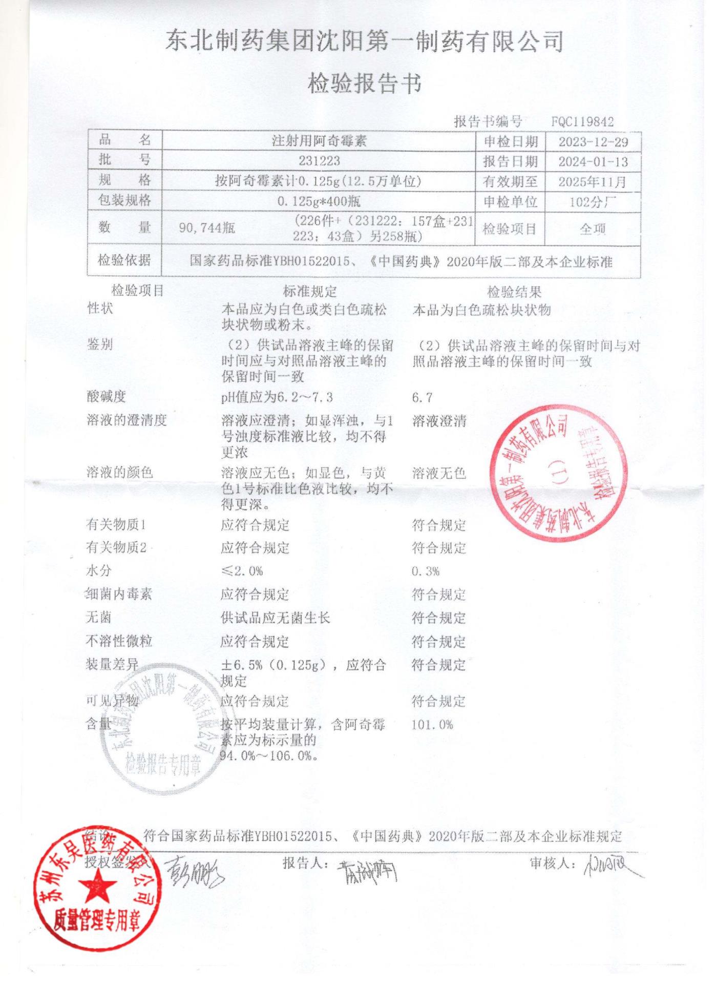 231223注射用阿奇霉素