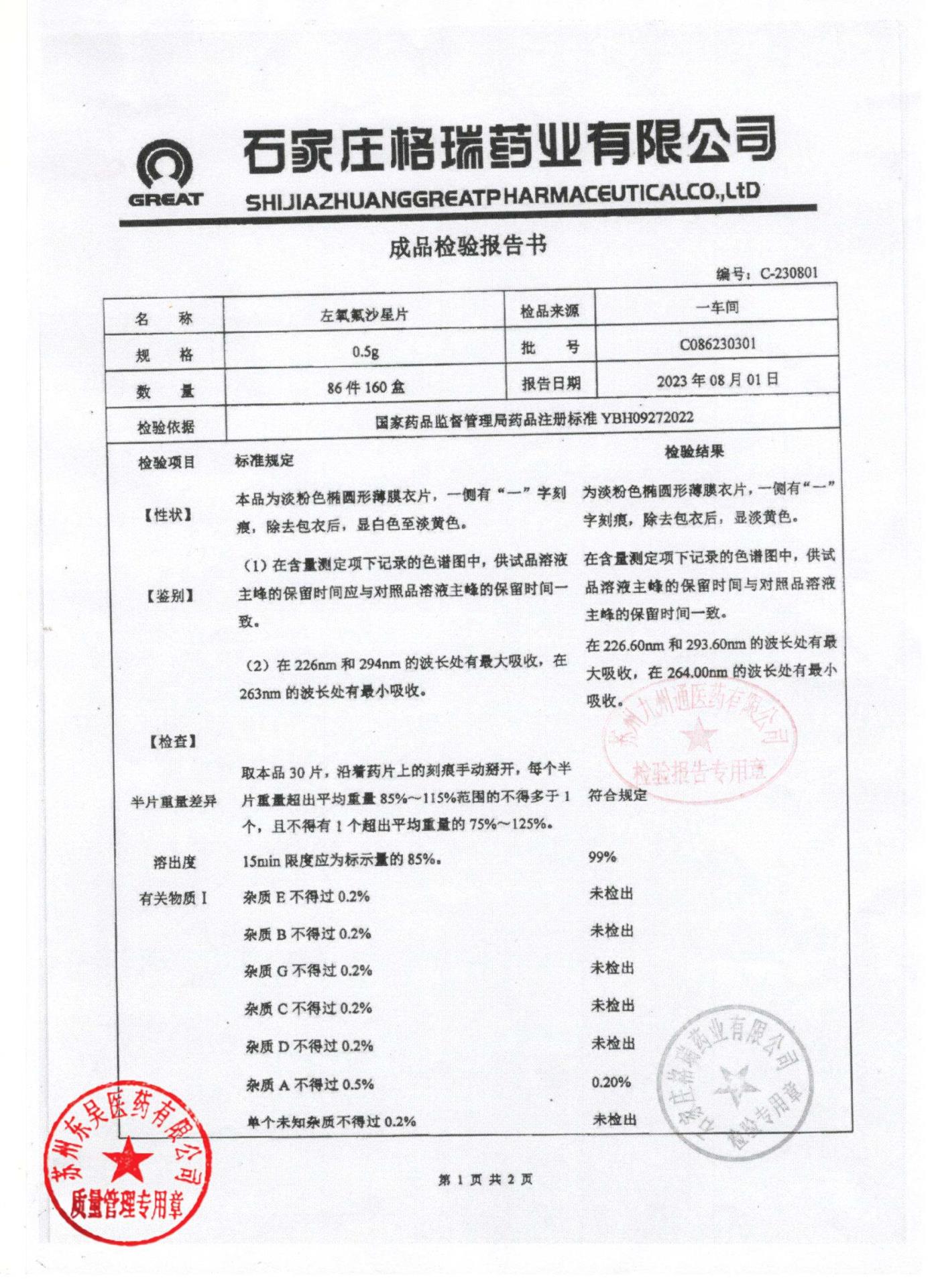 C086230301左氧氟沙星片1