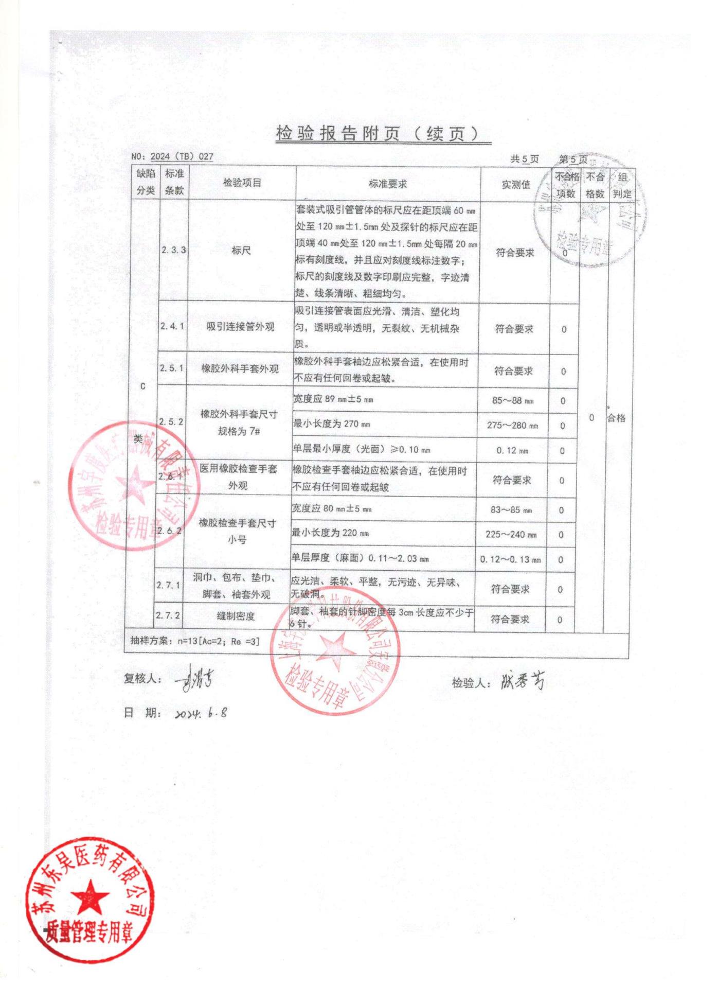 20240520一次性宫腔组织吸引管包5