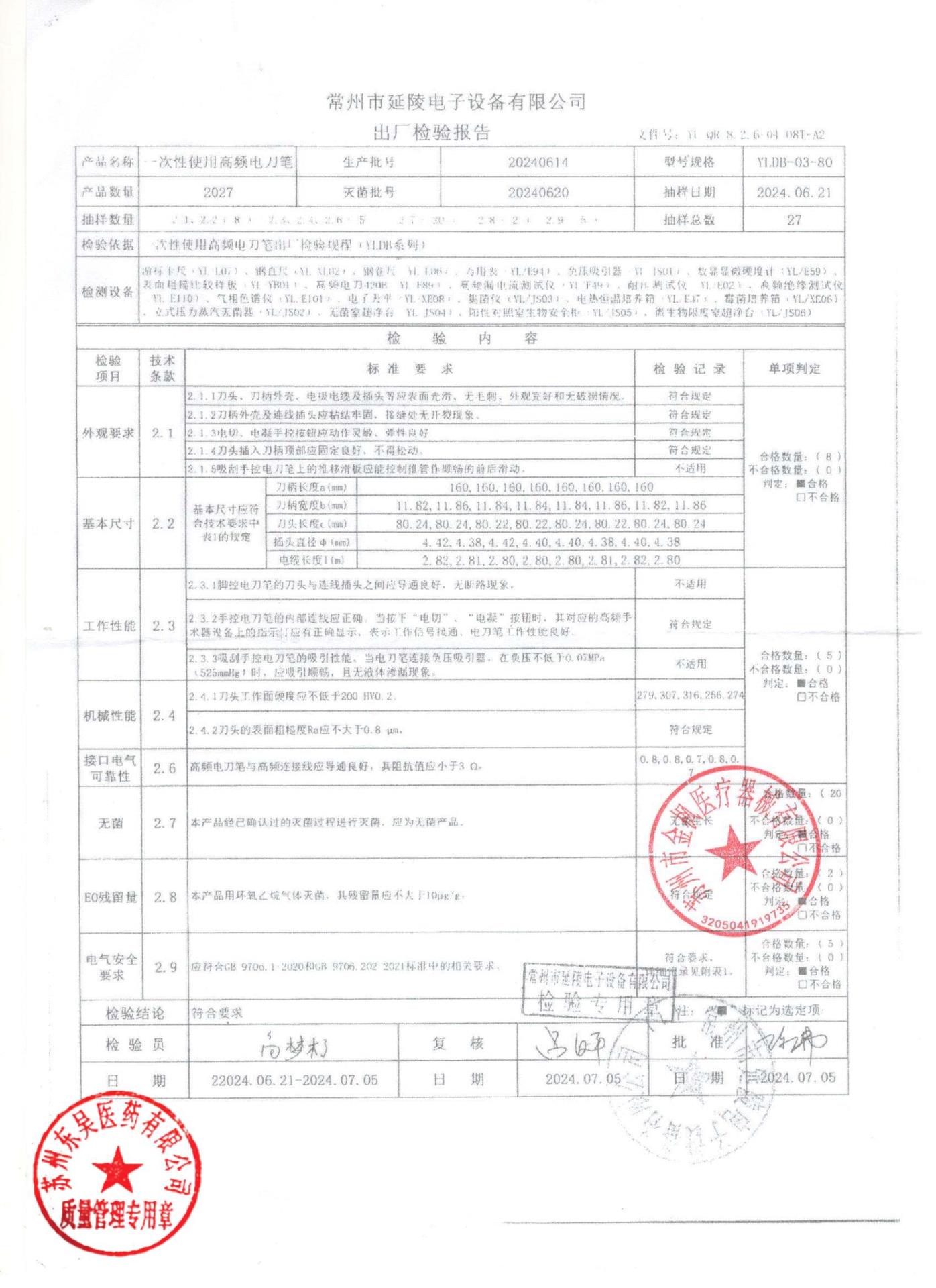 20240614一次性使用高频电刀笔