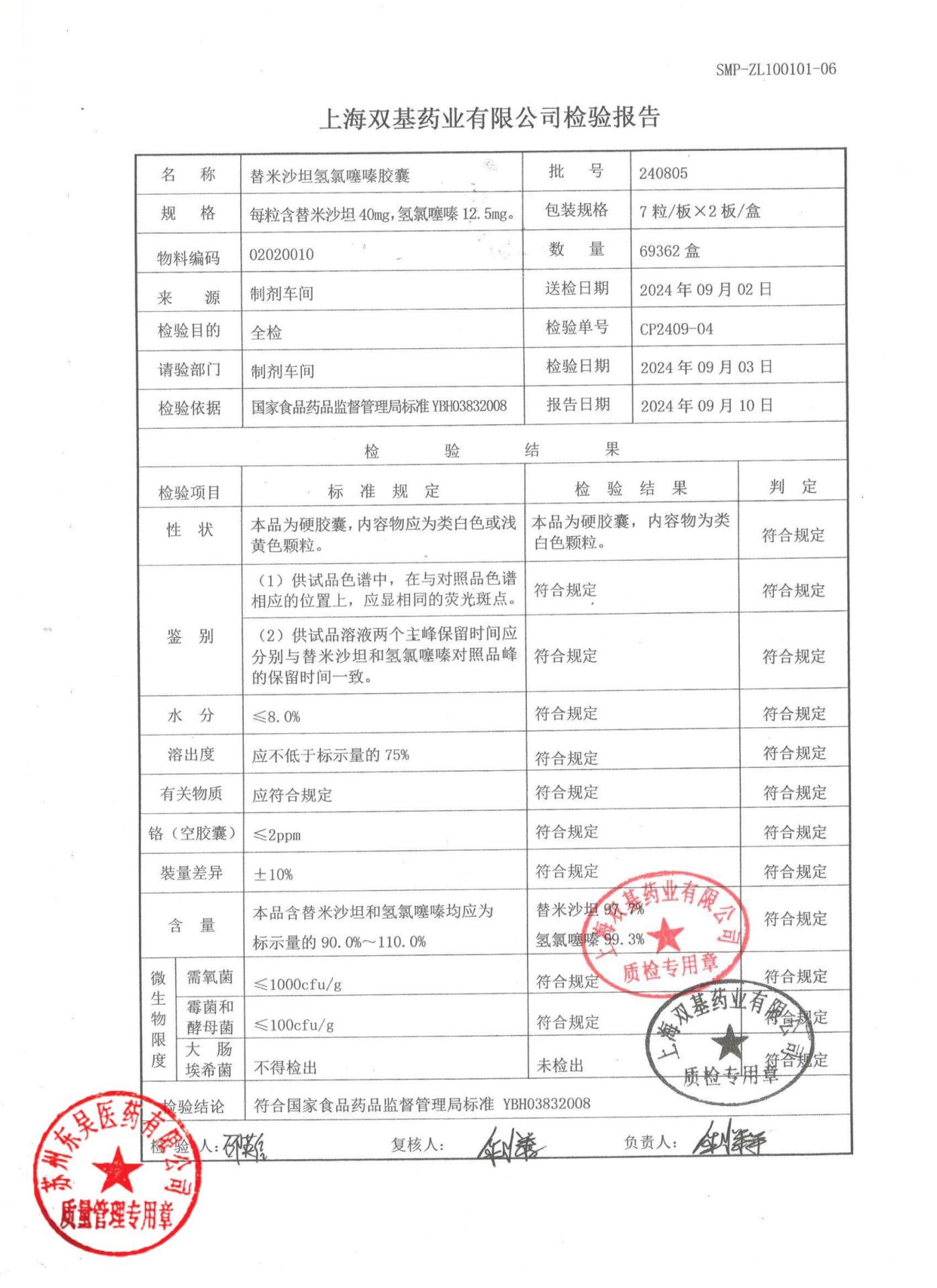 240805替米沙坦氢氯噻嗪胶囊