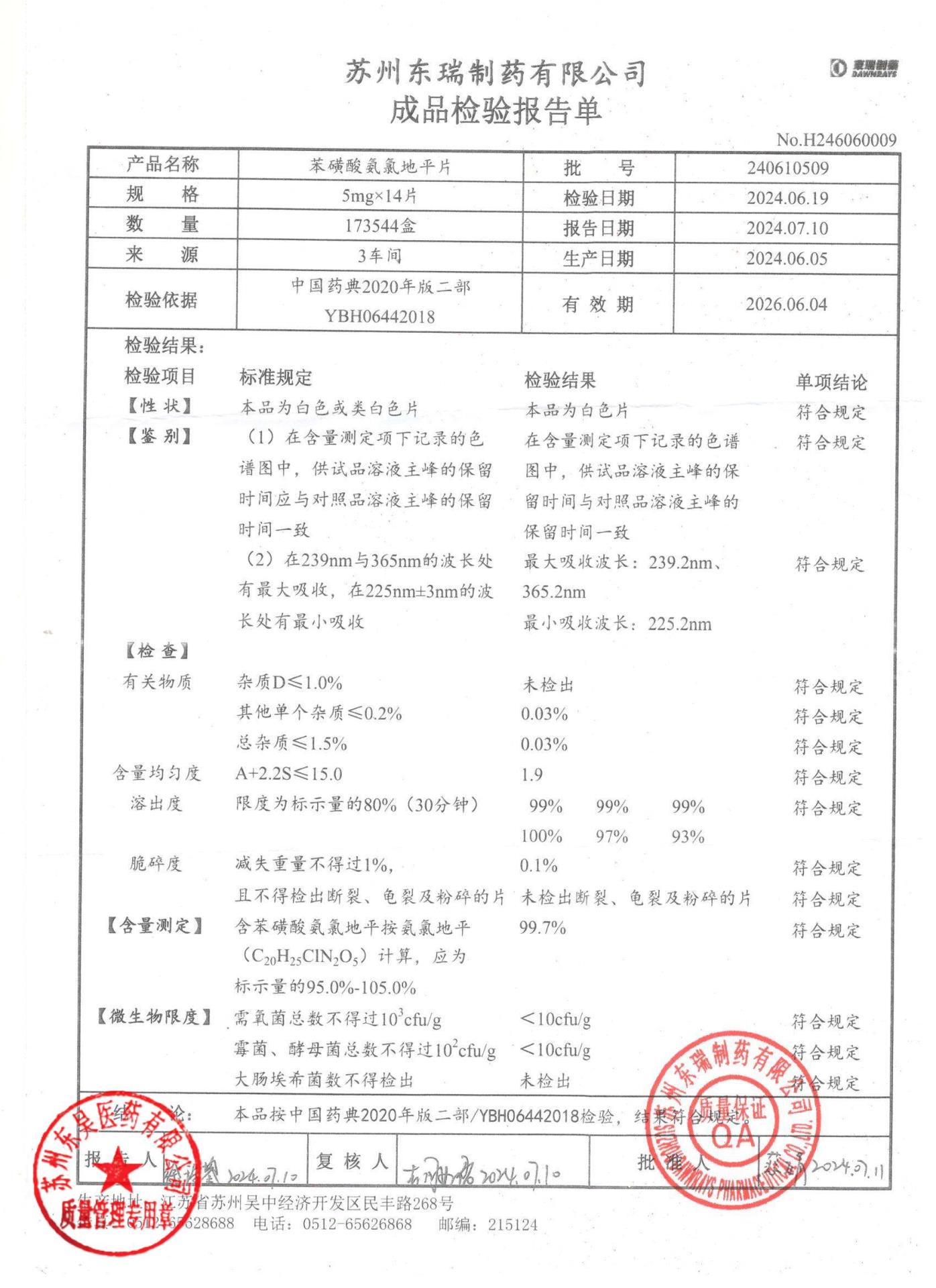 240610509苯磺酸氨氯地平片