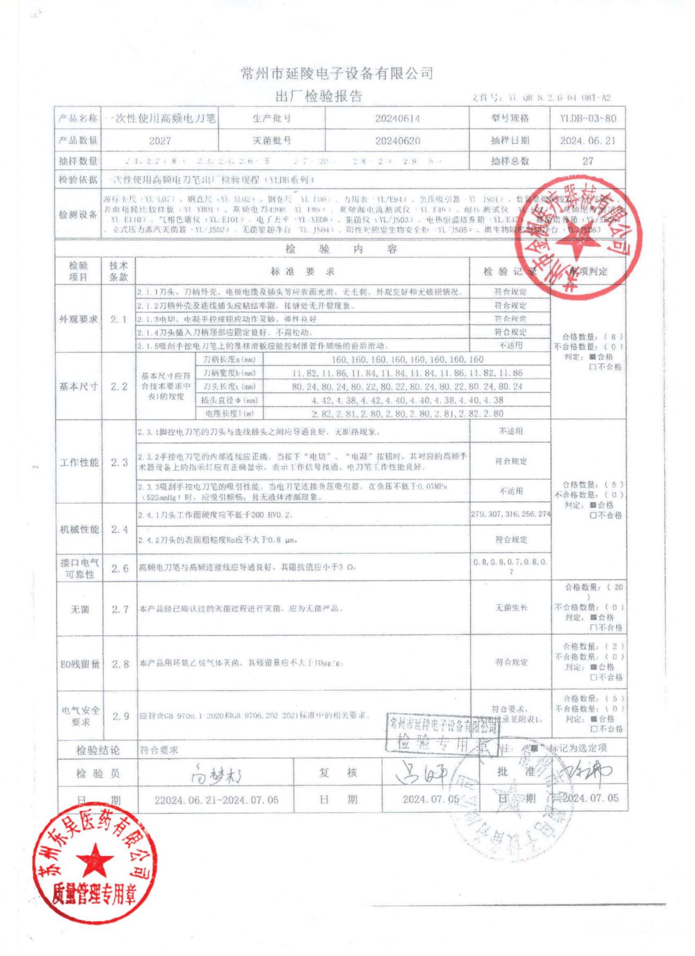 20240614一次性使用高频电刀笔