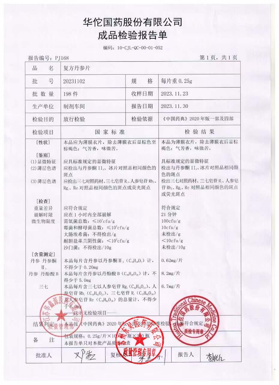 20231102复方丹参片