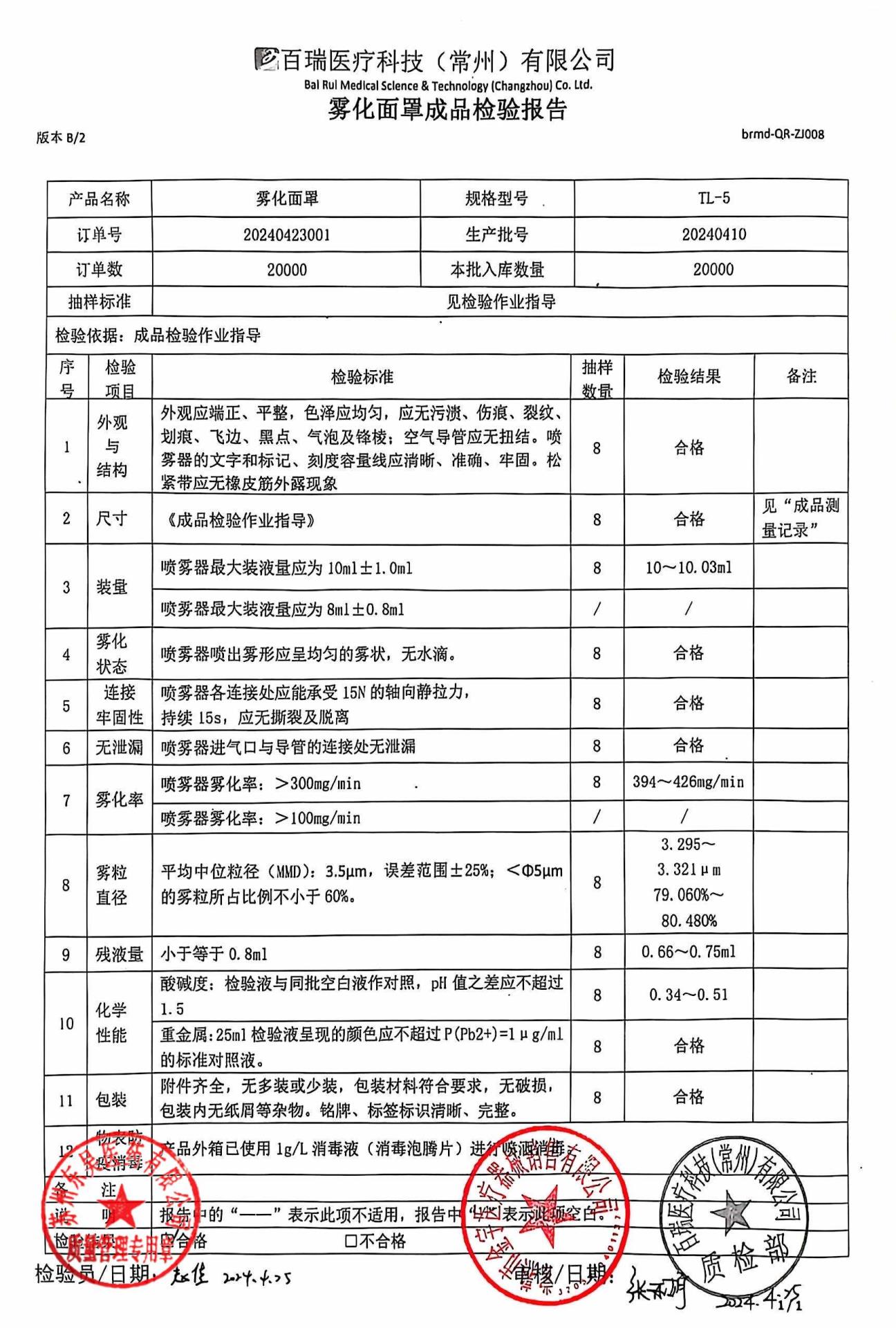 20240410雾化面罩