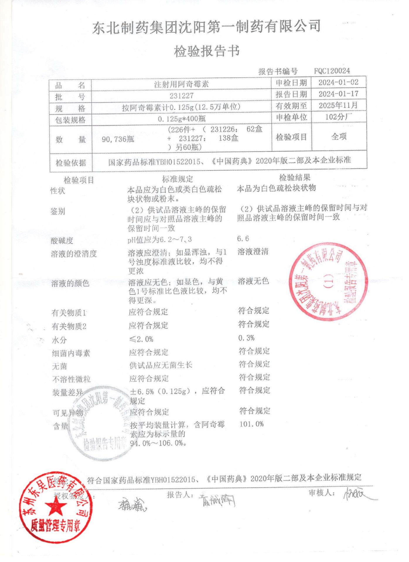 231227注射用阿奇霉素