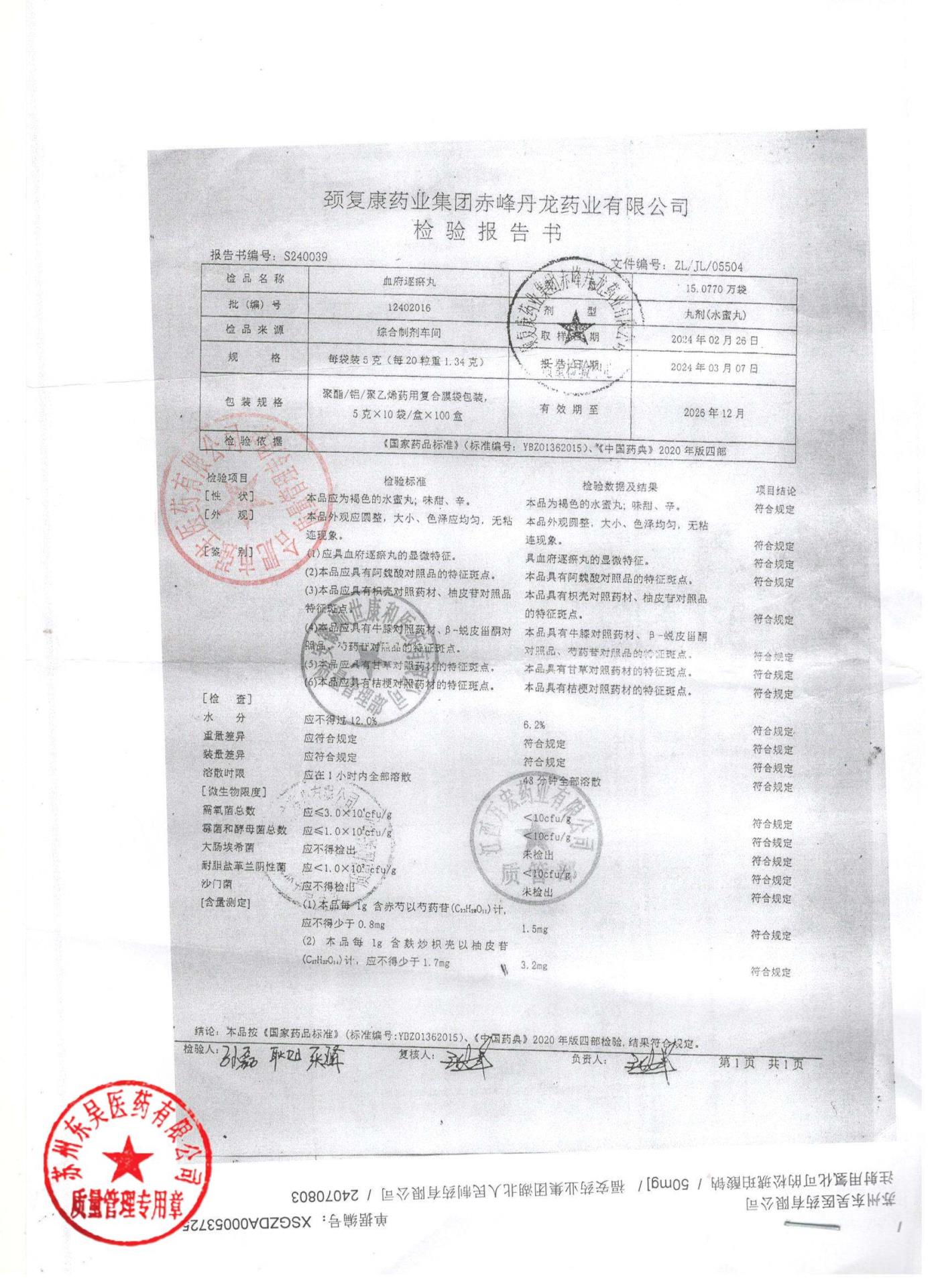 12402016血府逐瘀丸