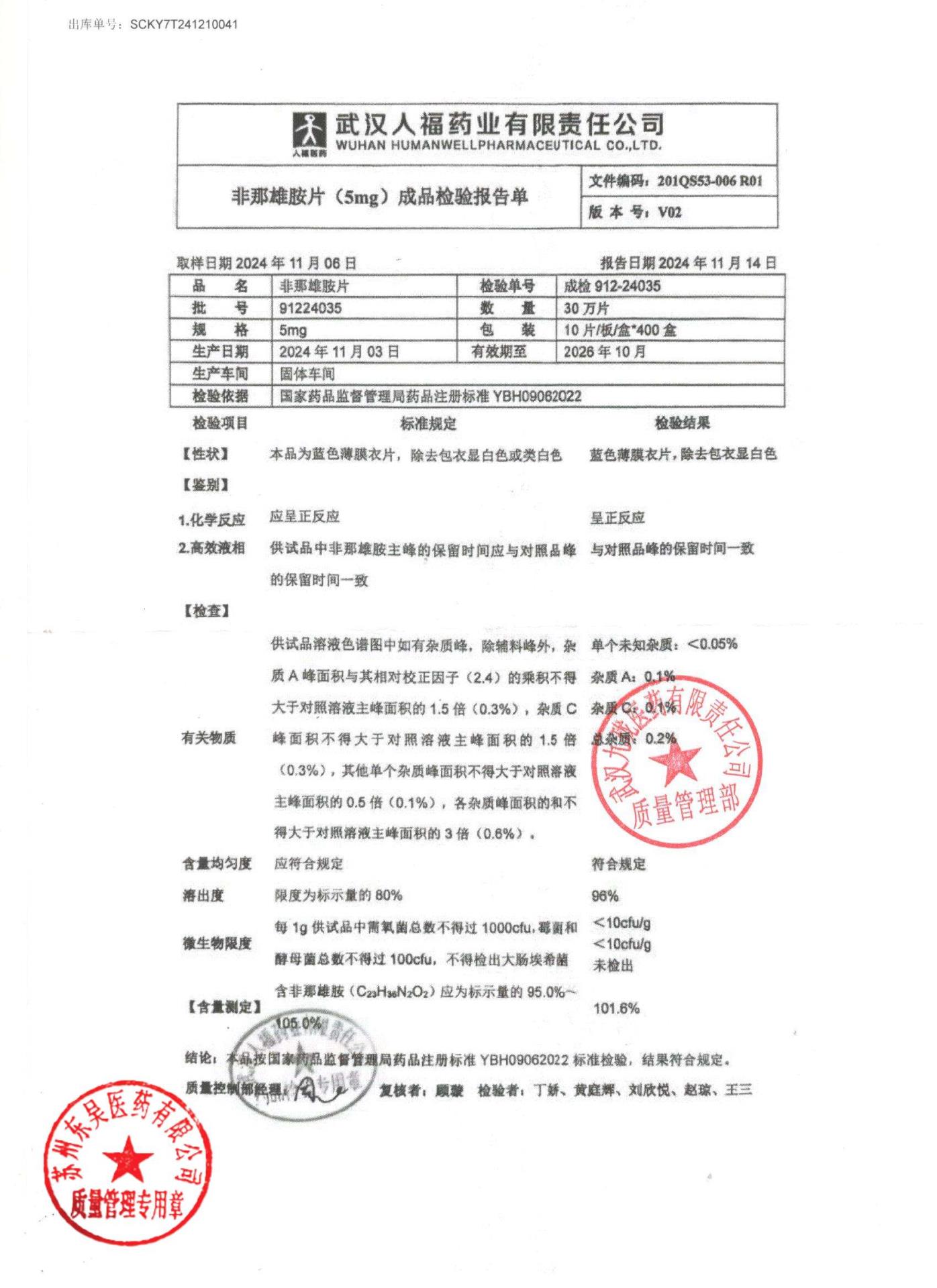 91224035非那雄胺片