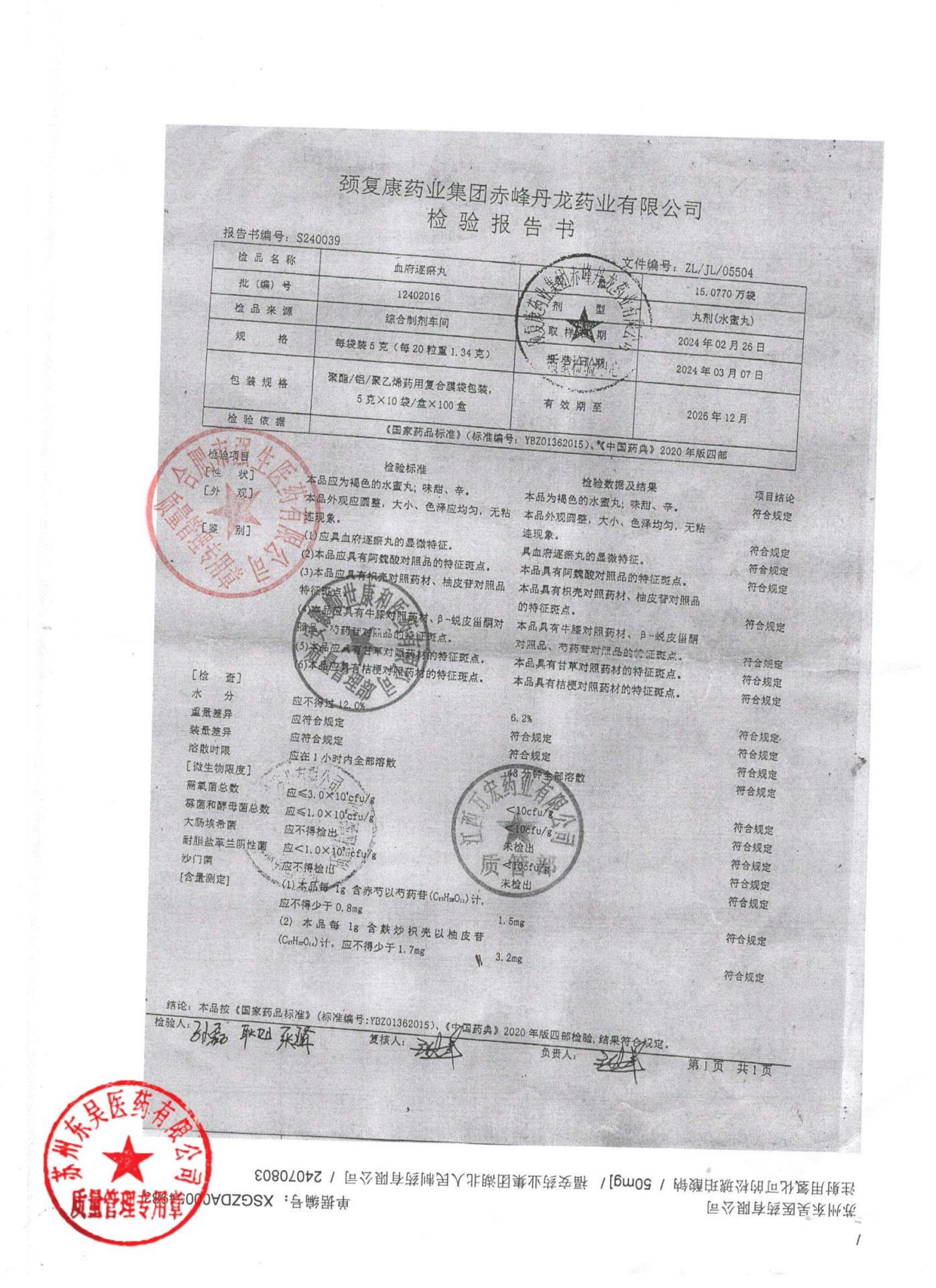 12402016血府逐瘀丸