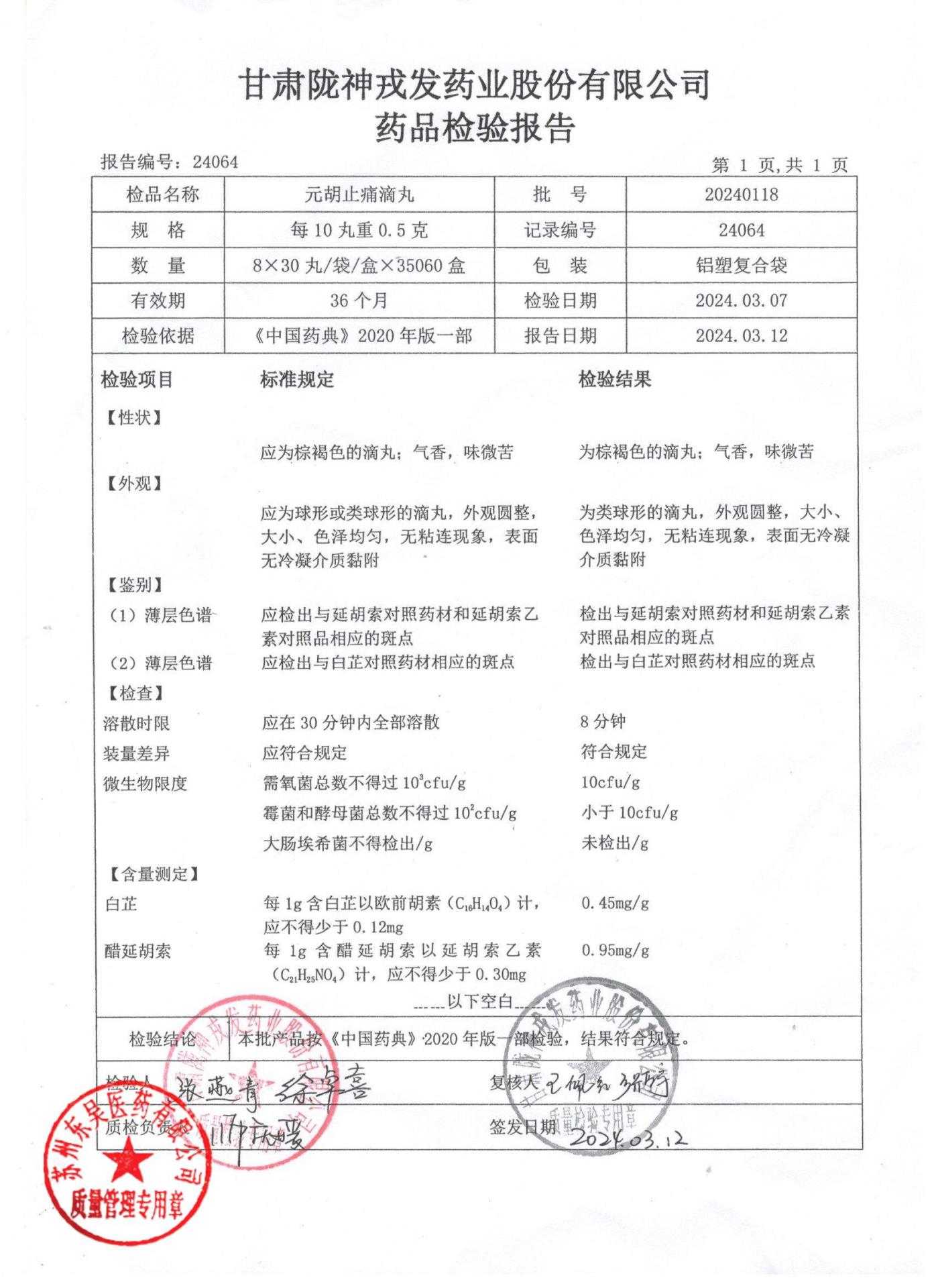 20240118元胡止痛滴丸