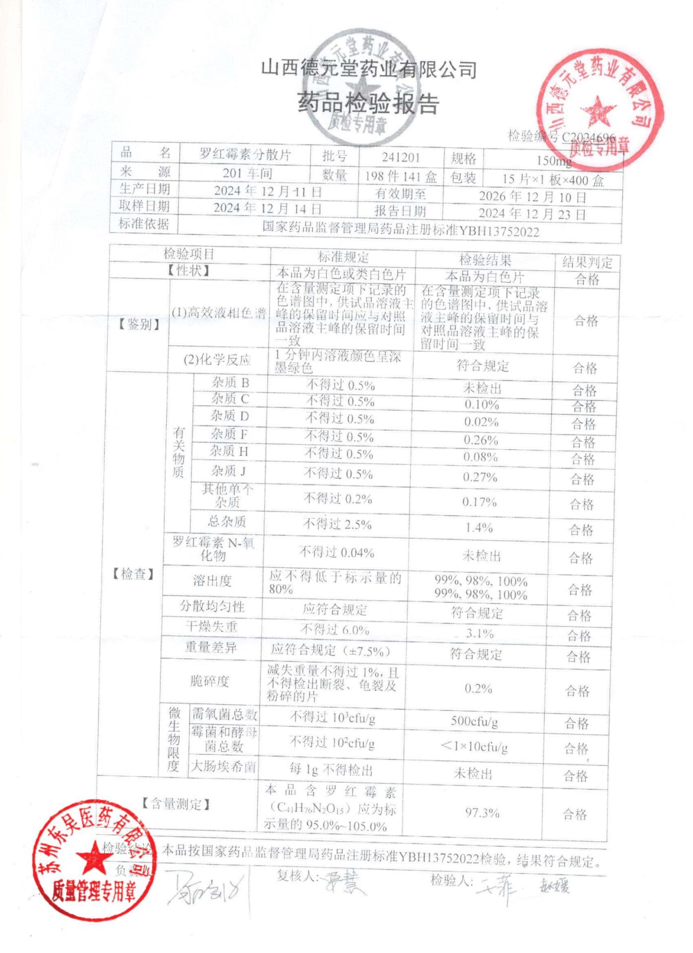 241201罗红霉素分散片