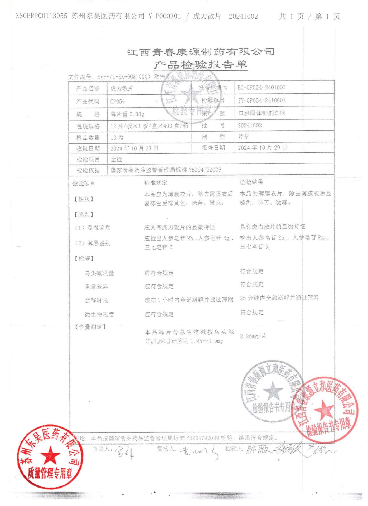 20241002虎力散片