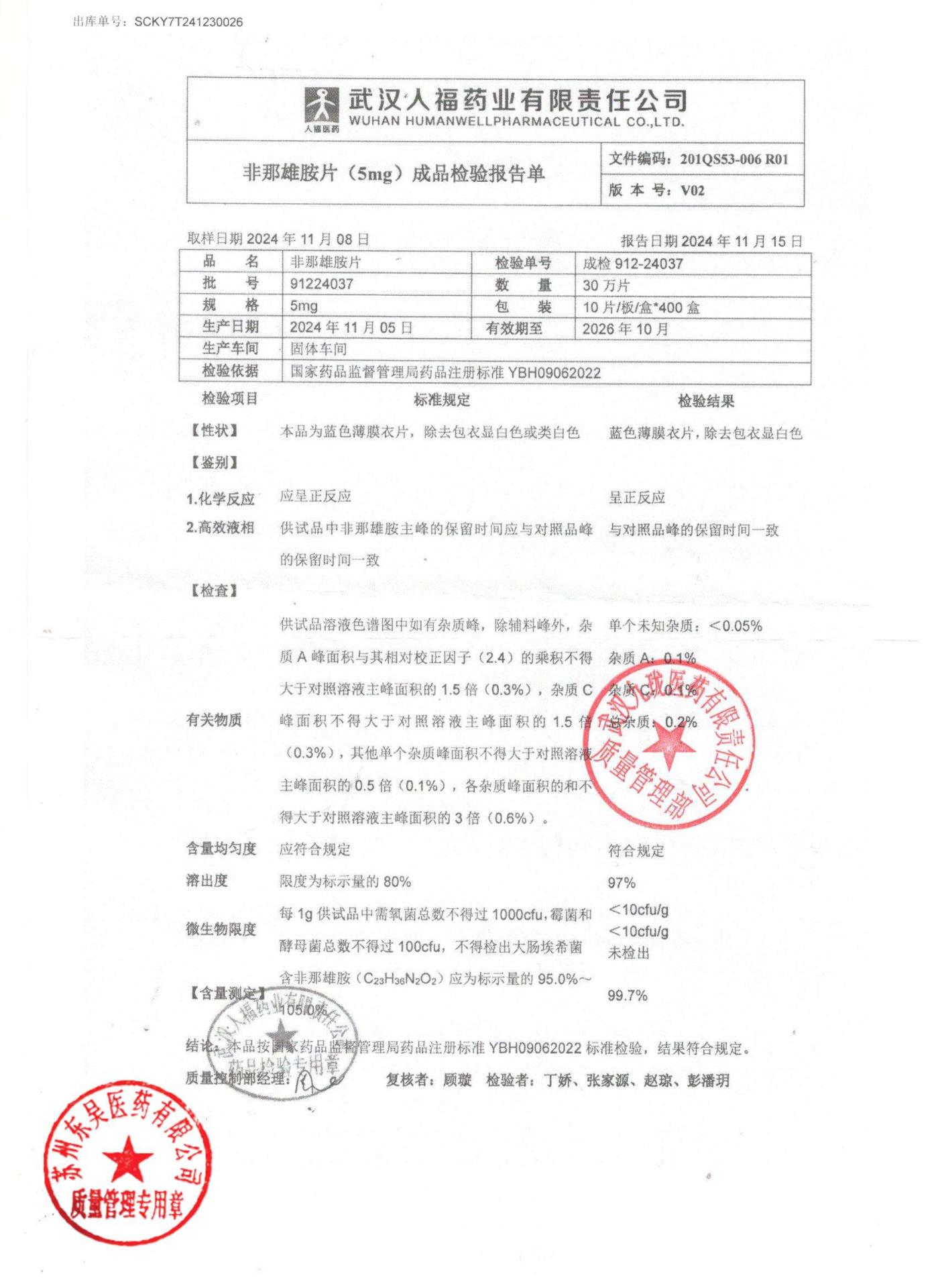 91224037非那雄胺片