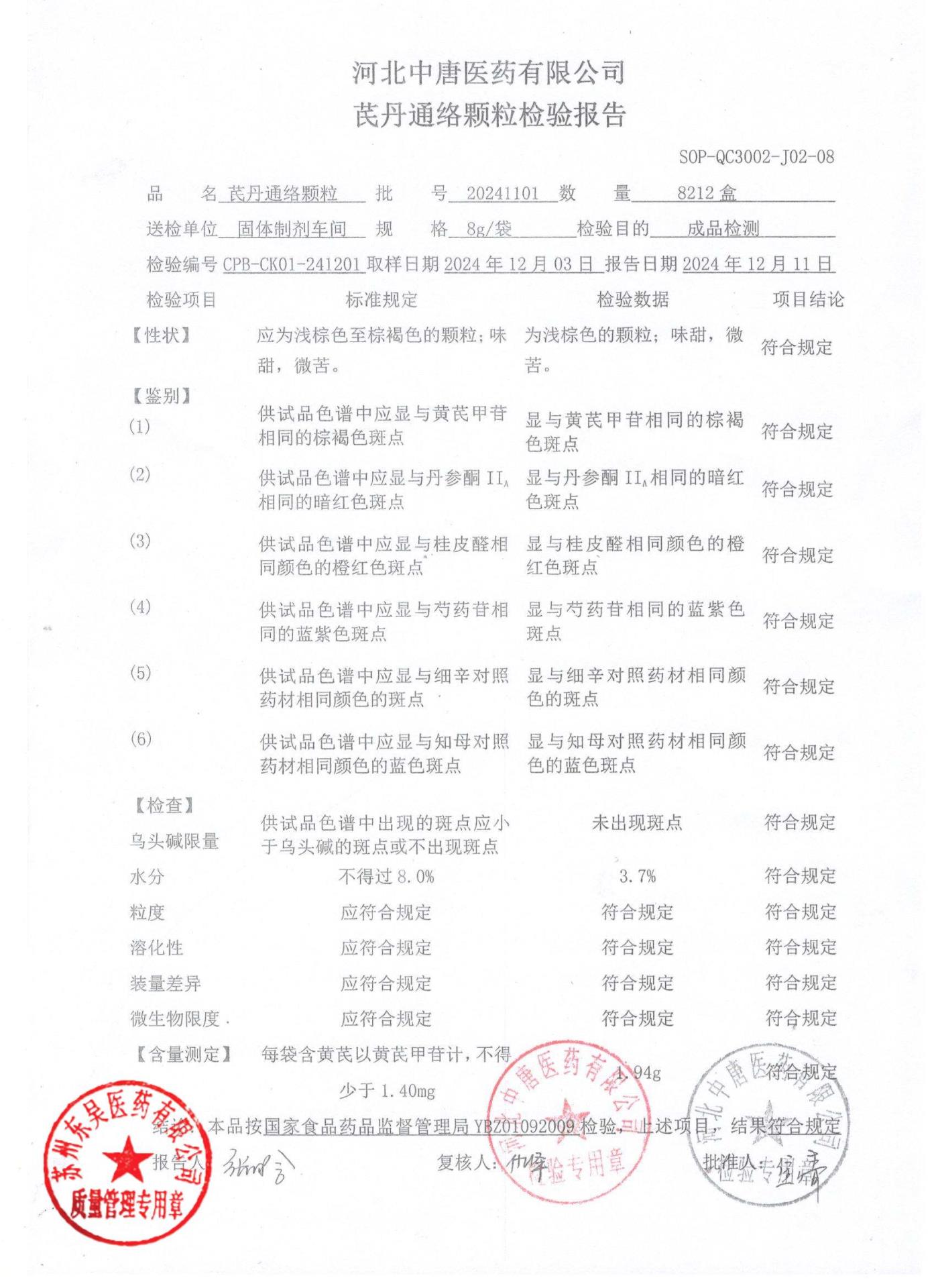 20241101芪丹通络颗粒