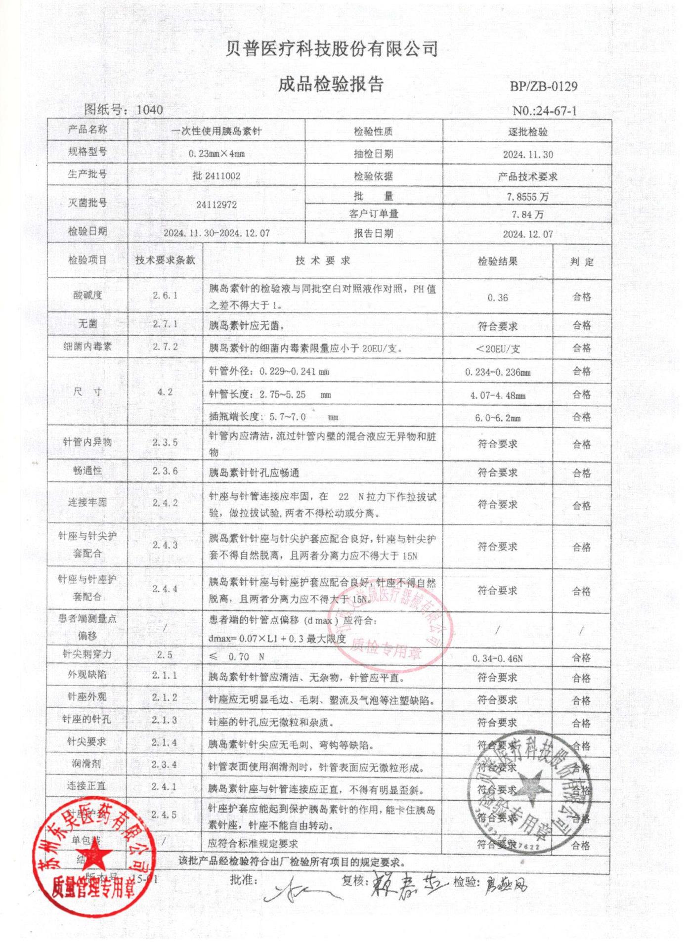 2411002一次性使用胰岛素针