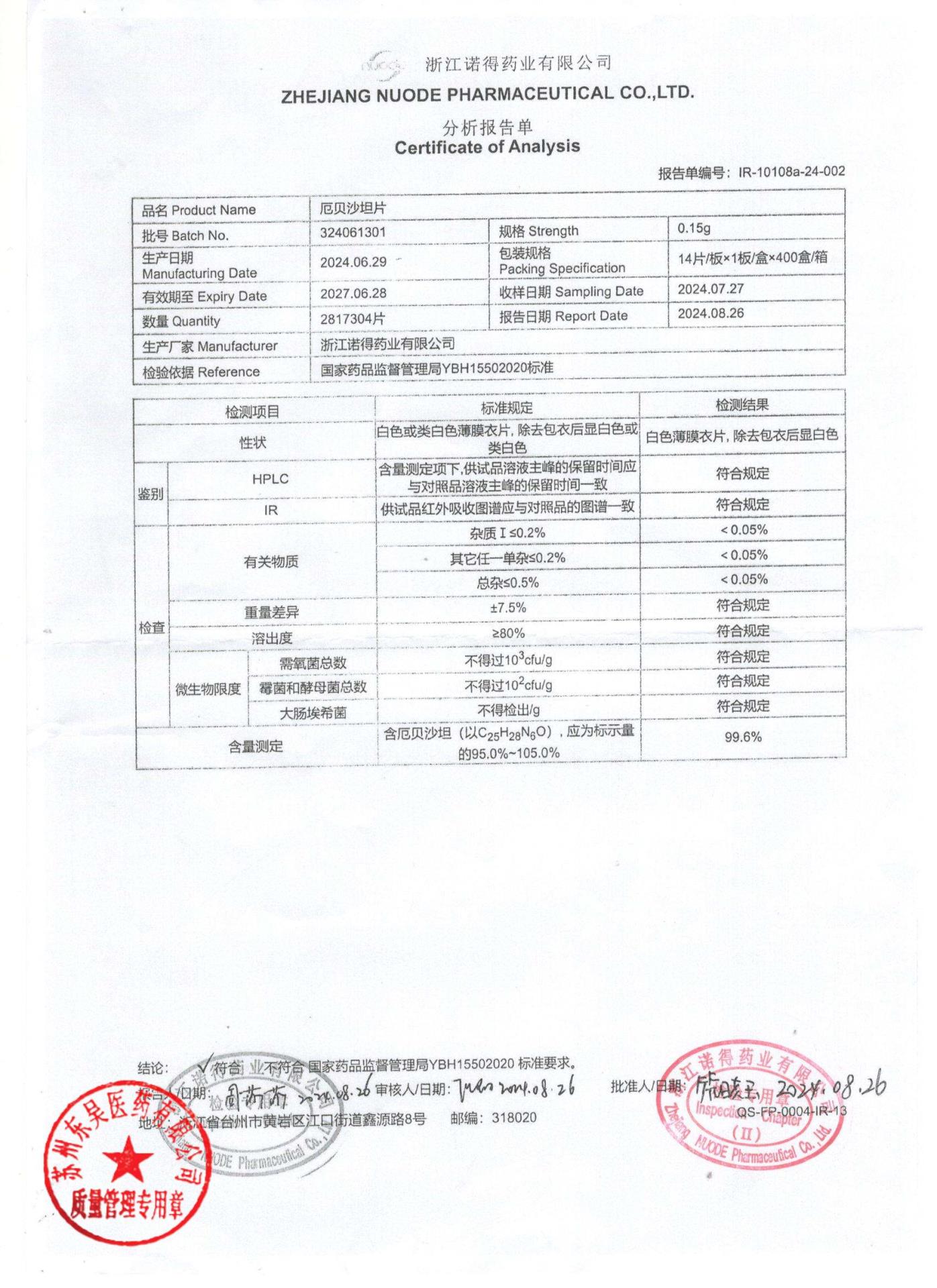 324061301厄贝沙坦片