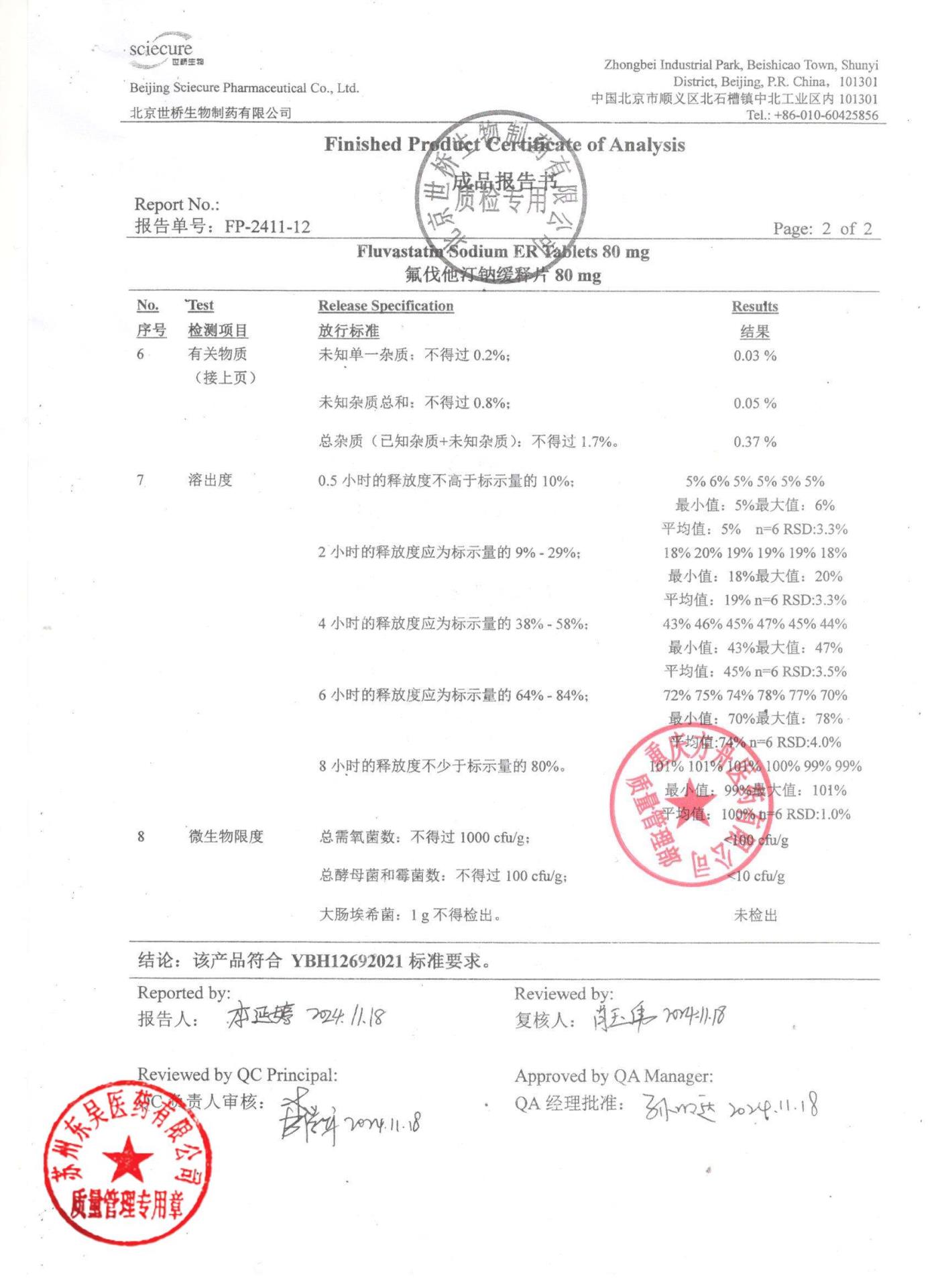 2410022氟伐他汀钠缓释片2