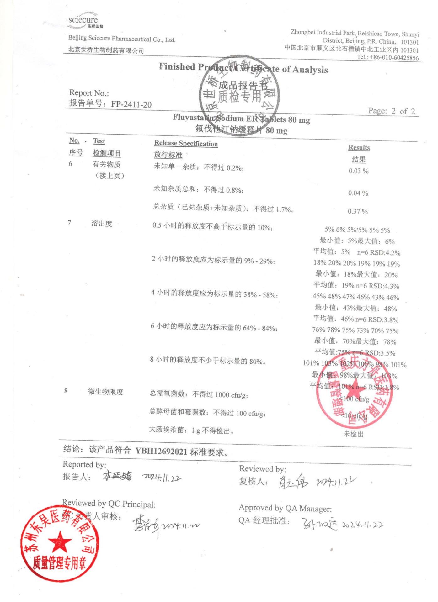 2410023氟伐他汀钠缓释片2