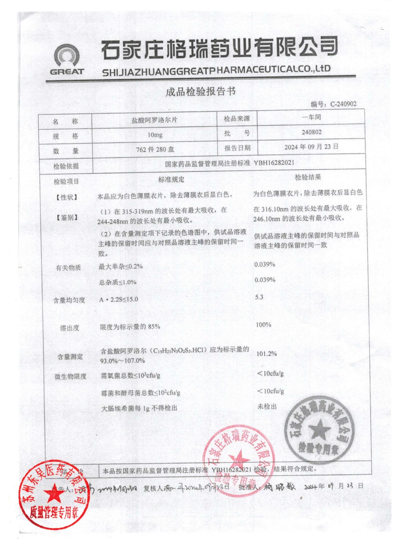 240802盐酸阿罗洛尔片