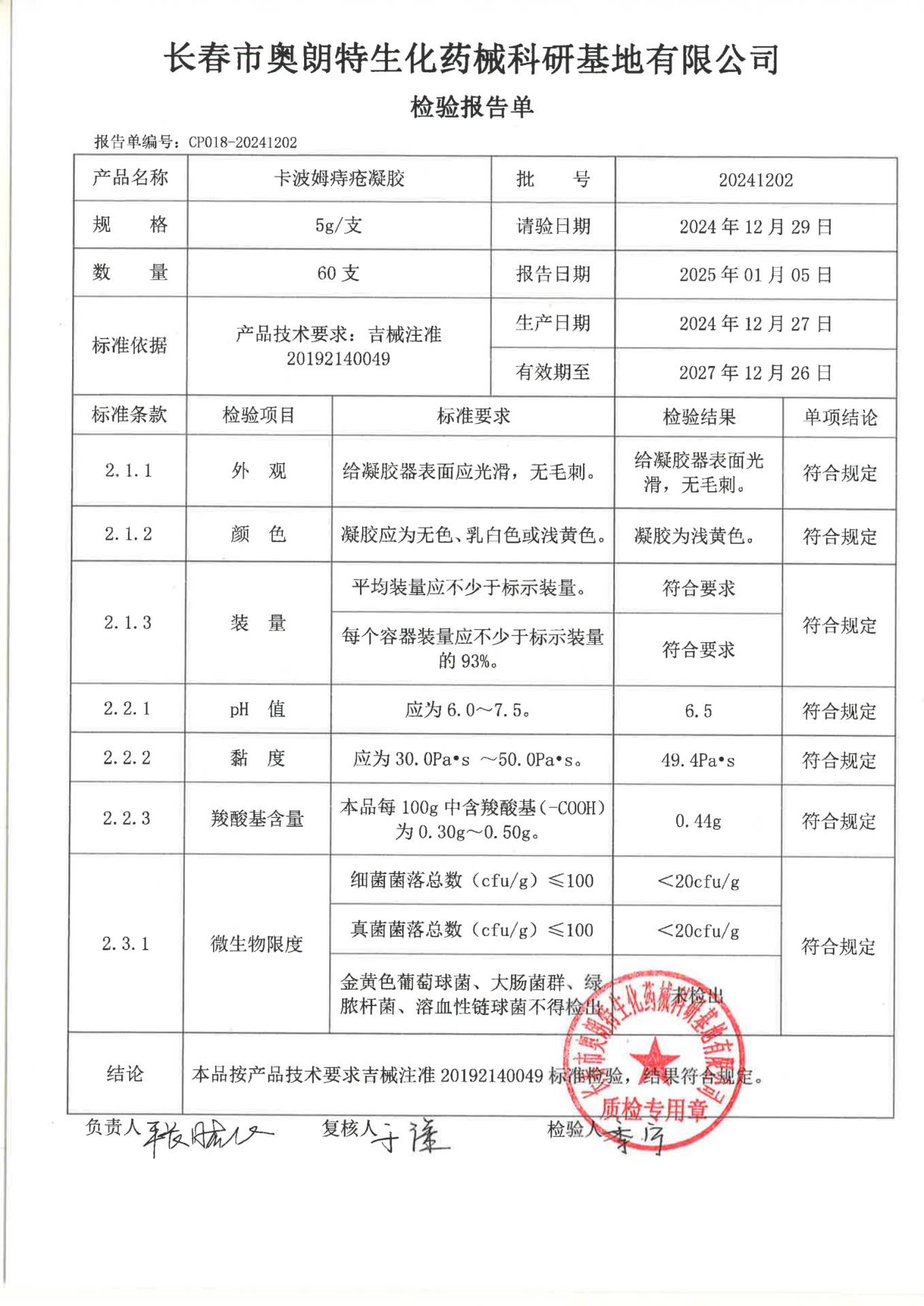 20241202 卡波姆痔疮凝胶
