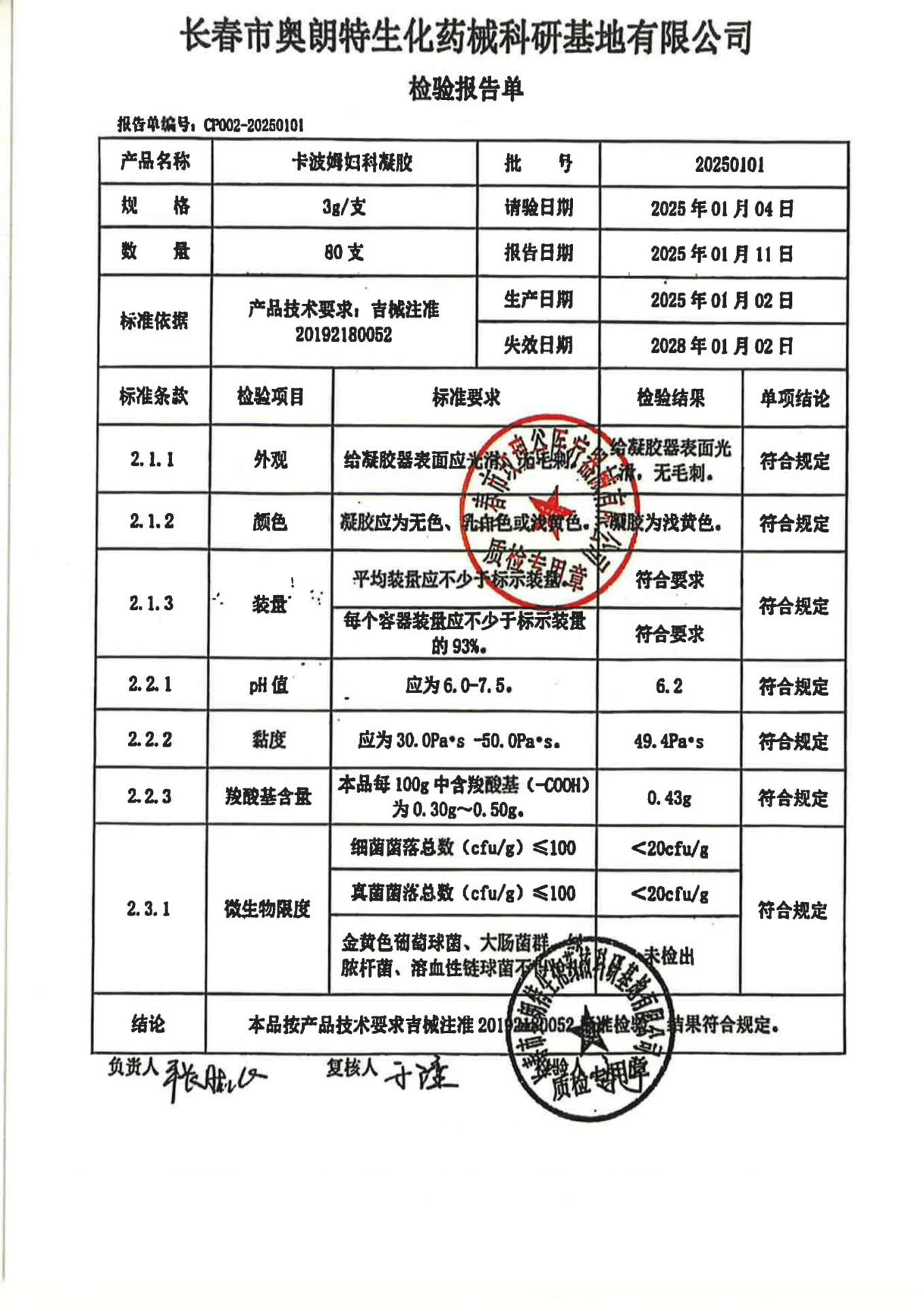 20250101 卡波姆妇科凝胶