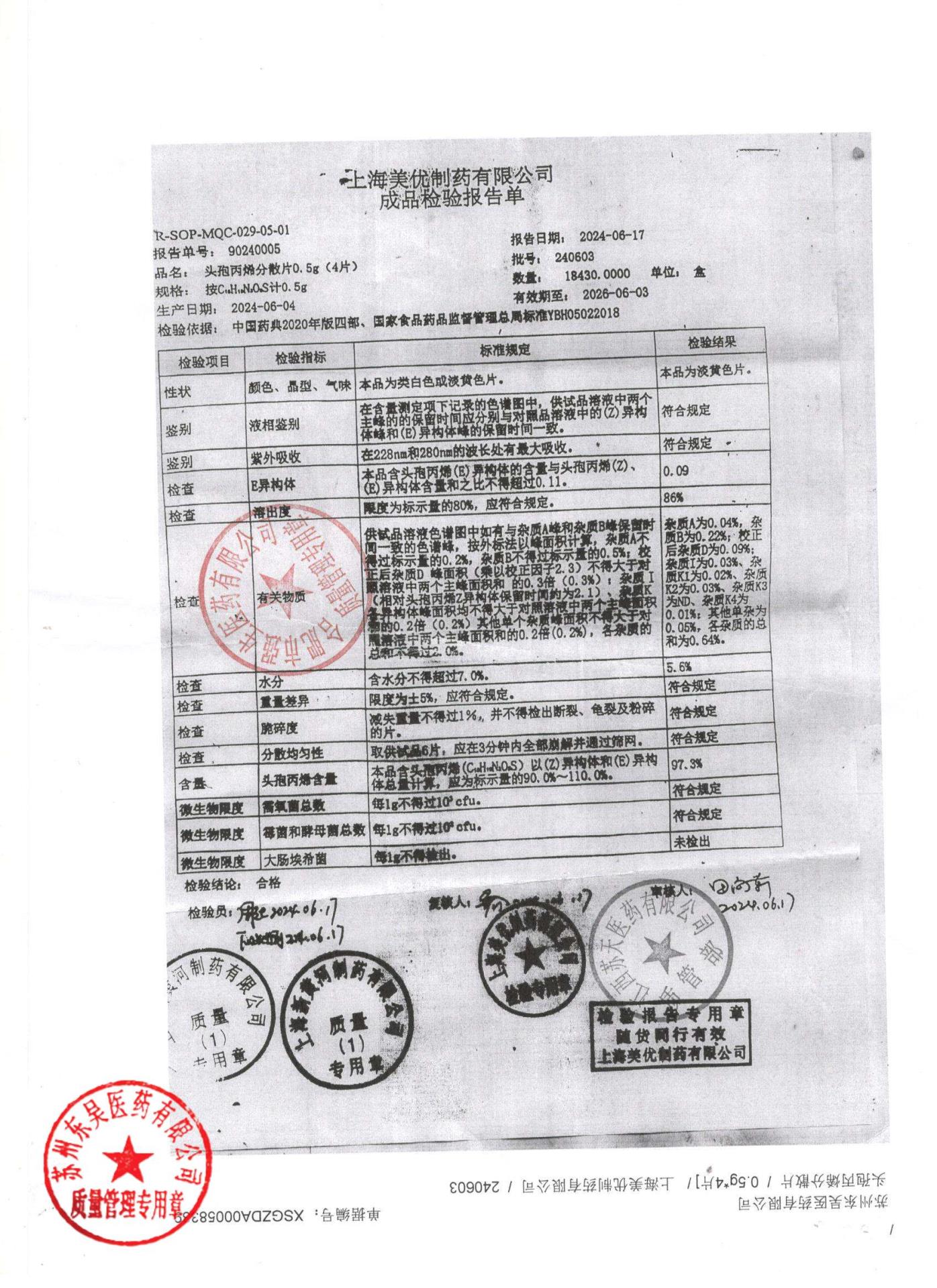 240603头孢丙烯分散片