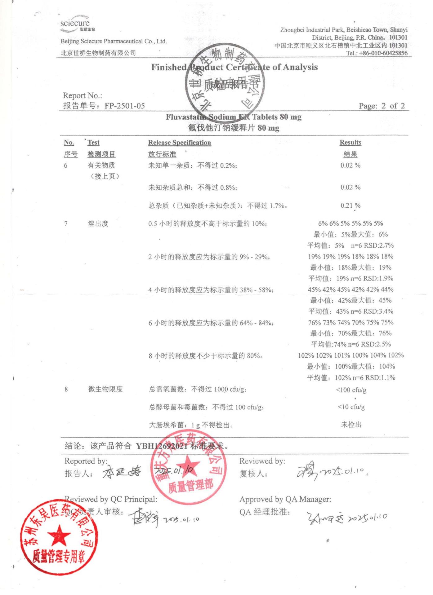 2412014氟伐他汀钠缓释片2