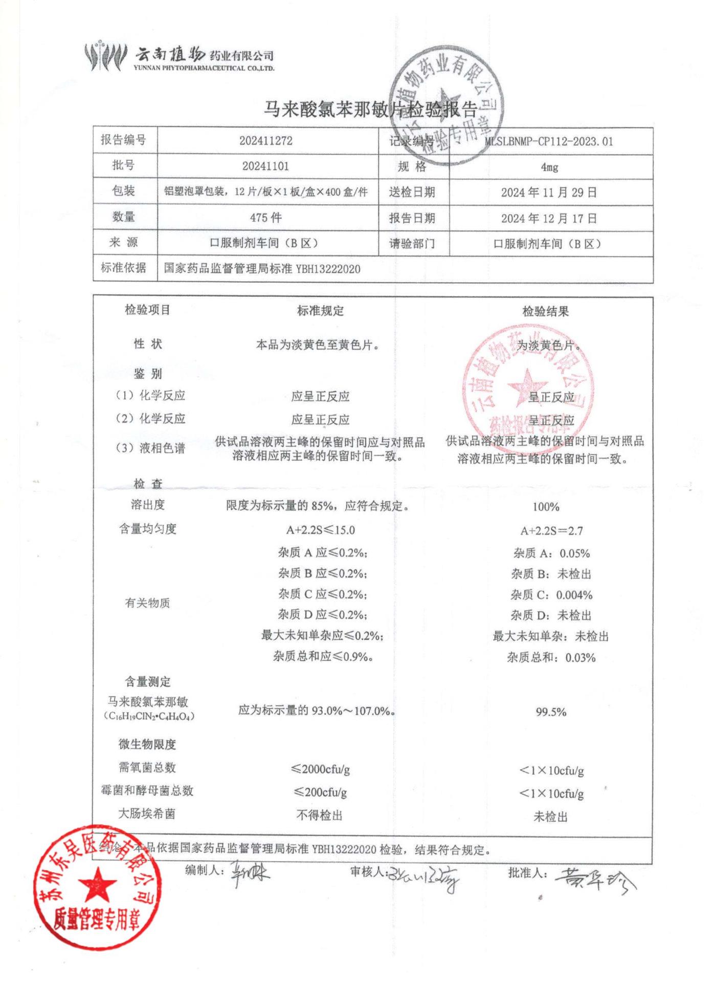 20241101马来酸氯苯那敏片